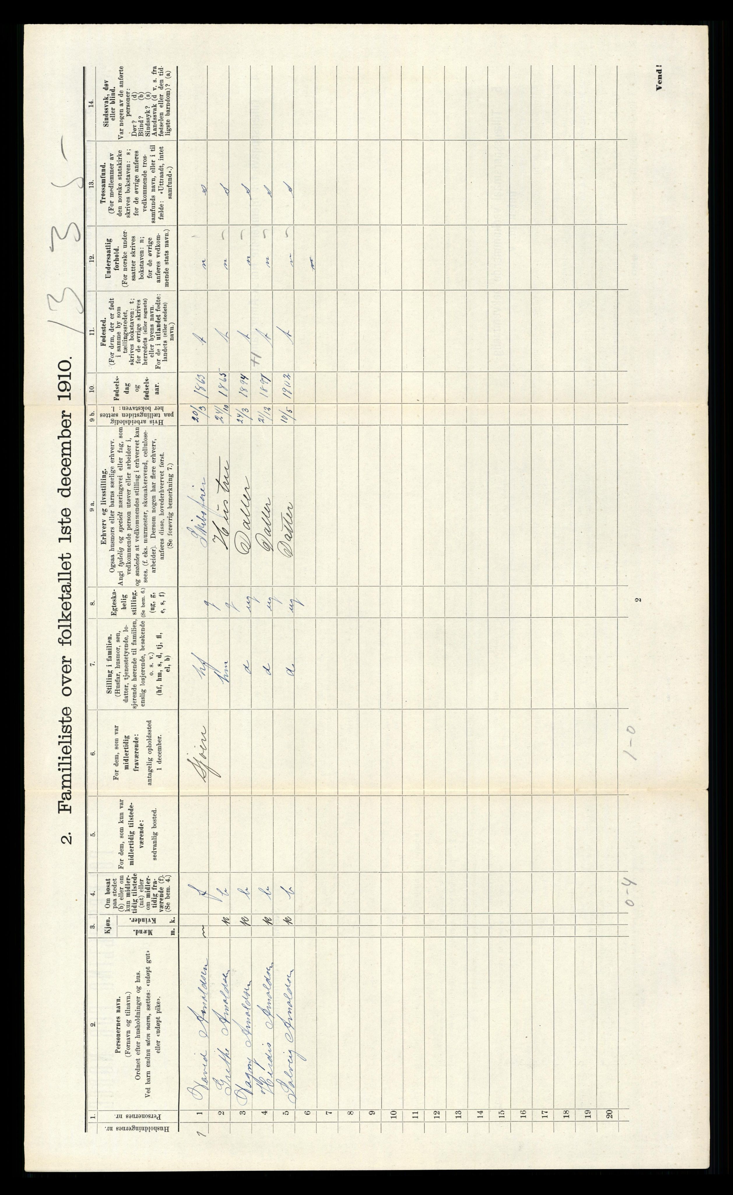 RA, 1910 census for Kristiansand, 1910, p. 1165