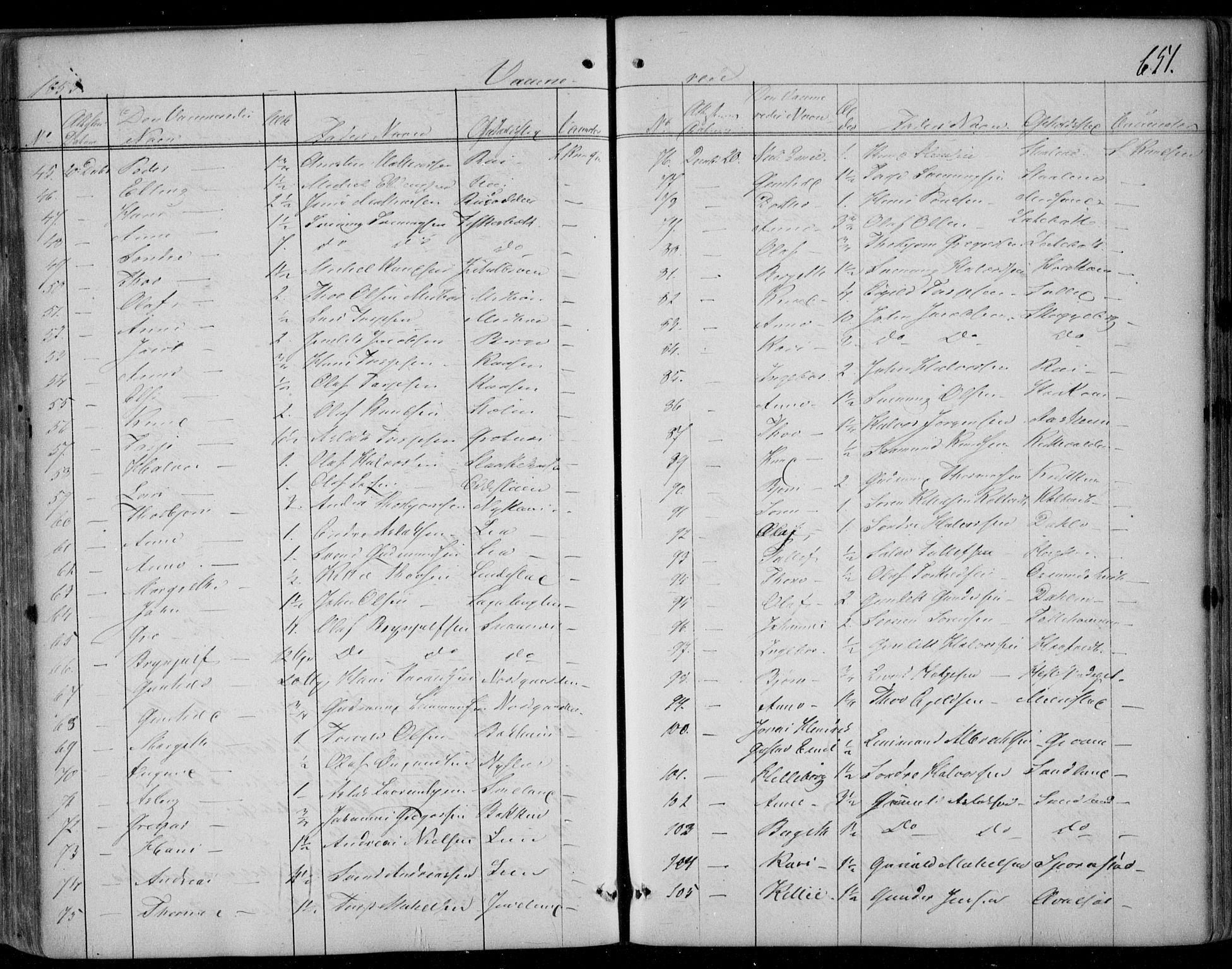 Kviteseid kirkebøker, SAKO/A-276/F/Fa/L0006: Parish register (official) no. I 6, 1836-1858, p. 651