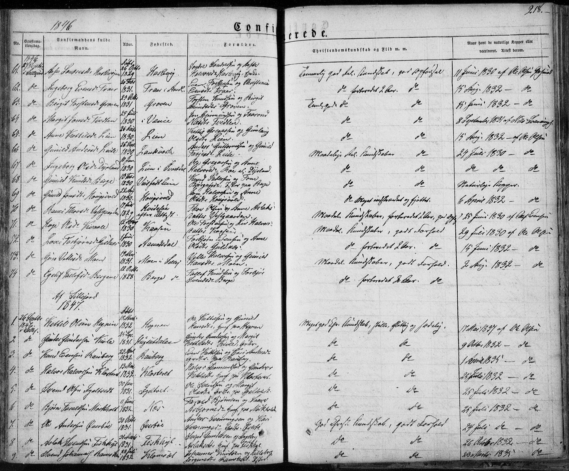 Seljord kirkebøker, SAKO/A-20/F/Fa/L0011: Parish register (official) no. I 11, 1831-1849, p. 218