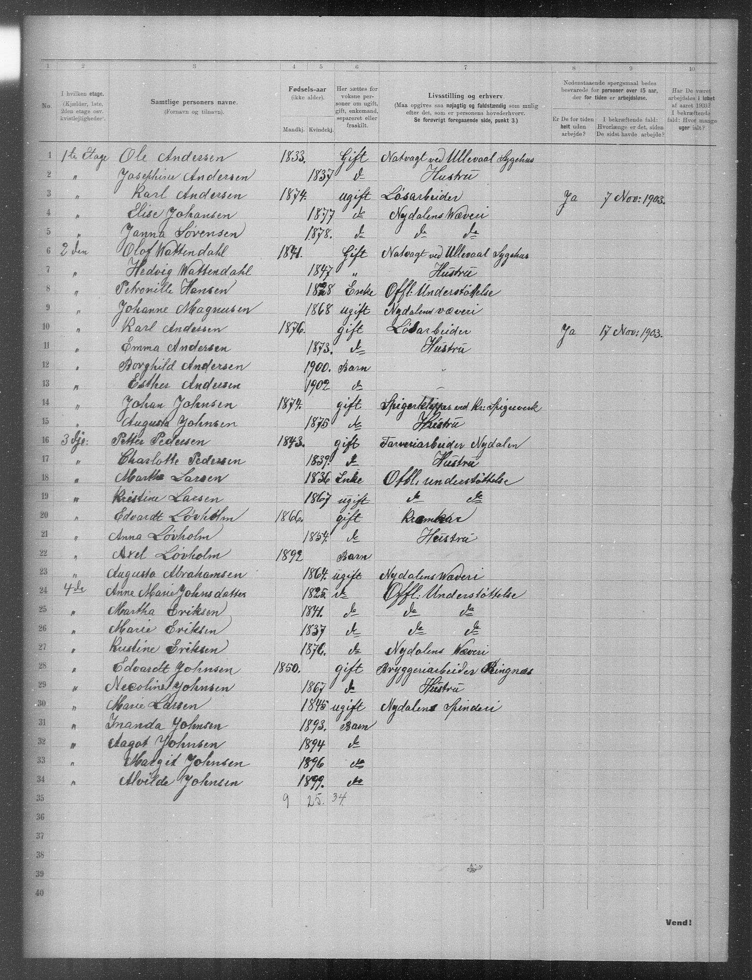 OBA, Municipal Census 1903 for Kristiania, 1903, p. 11265