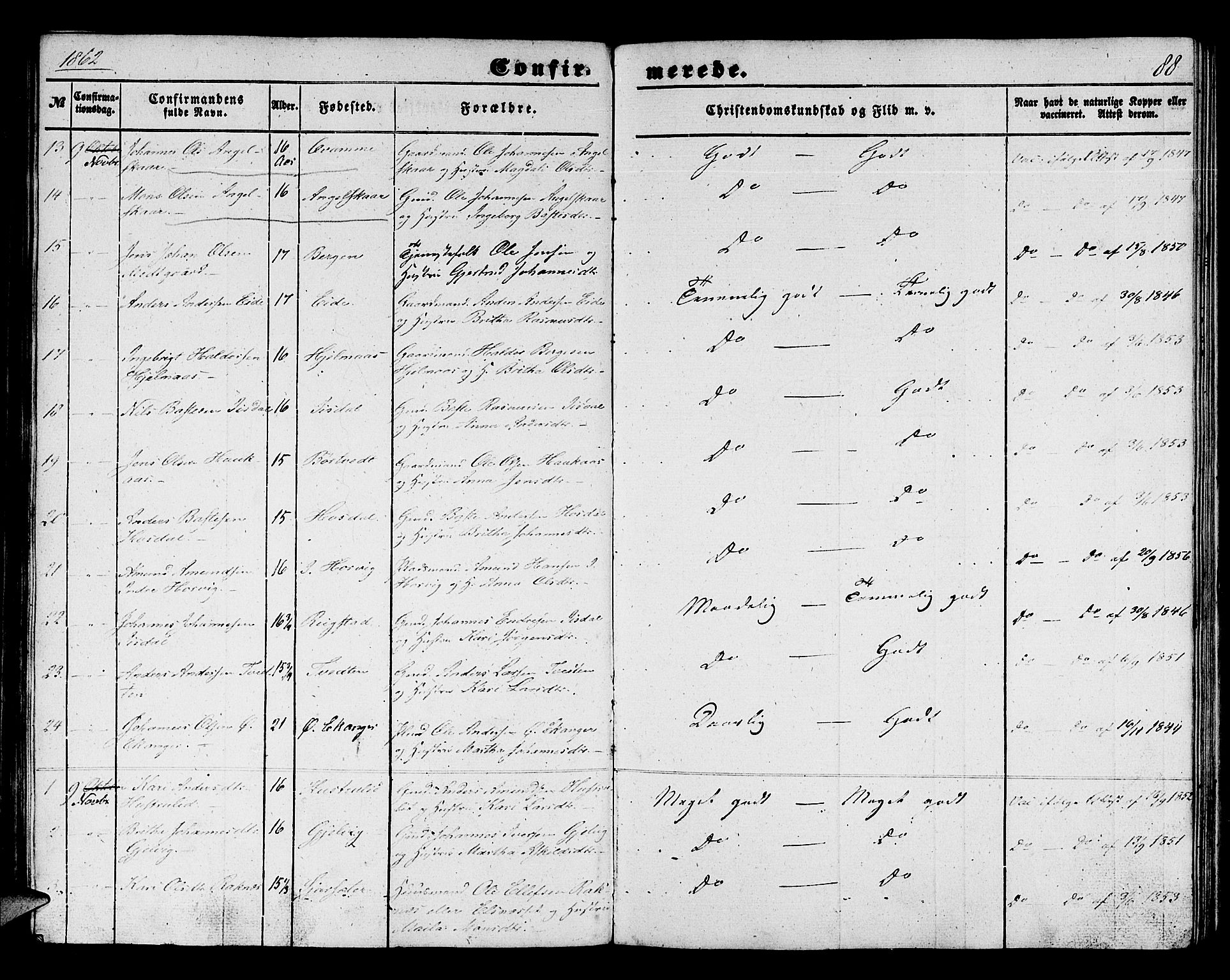 Hamre sokneprestembete, AV/SAB-A-75501/H/Ha/Hab: Parish register (copy) no. B 1, 1852-1863, p. 88