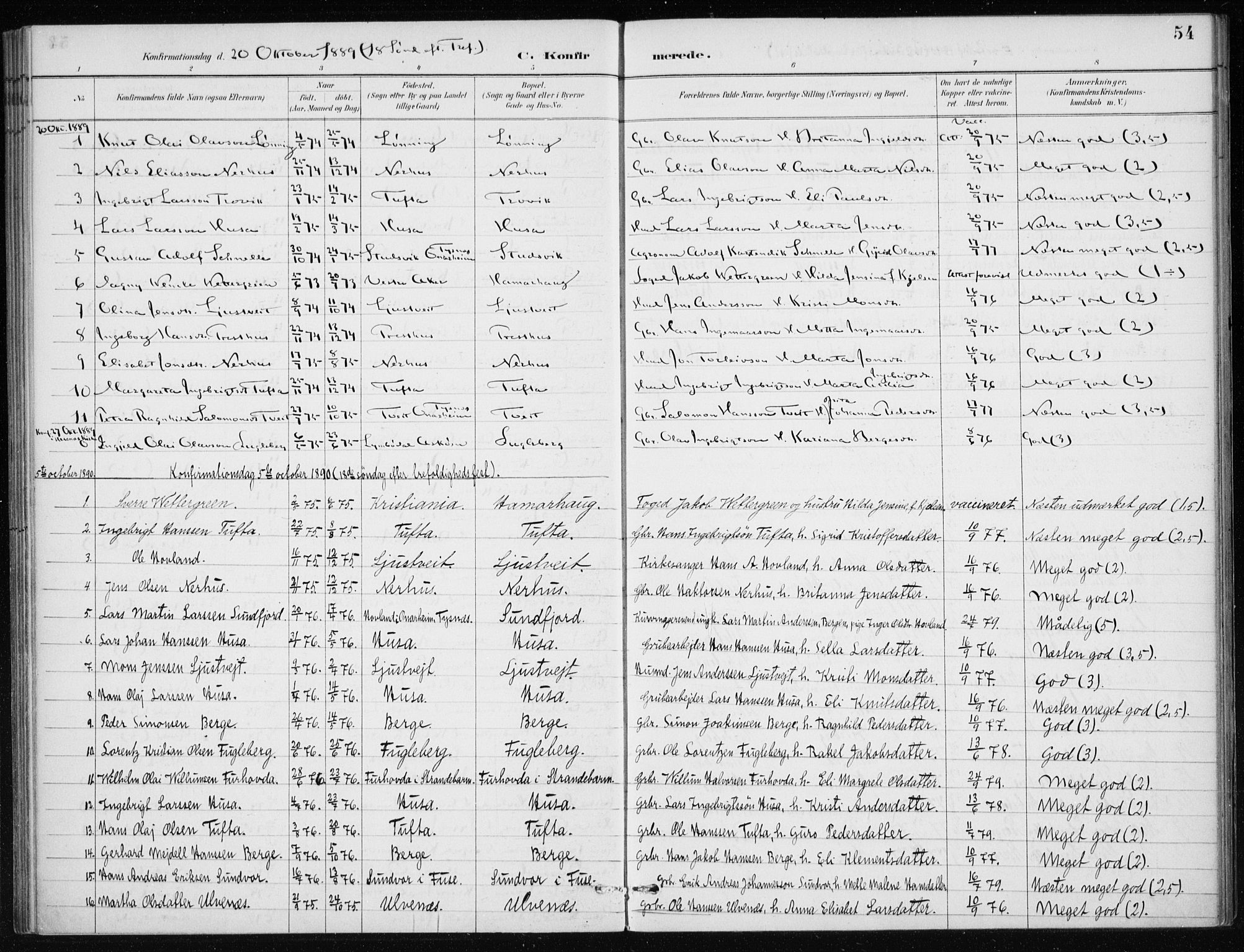 Kvinnherad sokneprestembete, SAB/A-76401/H/Haa: Parish register (official) no. E 1, 1887-1912, p. 54