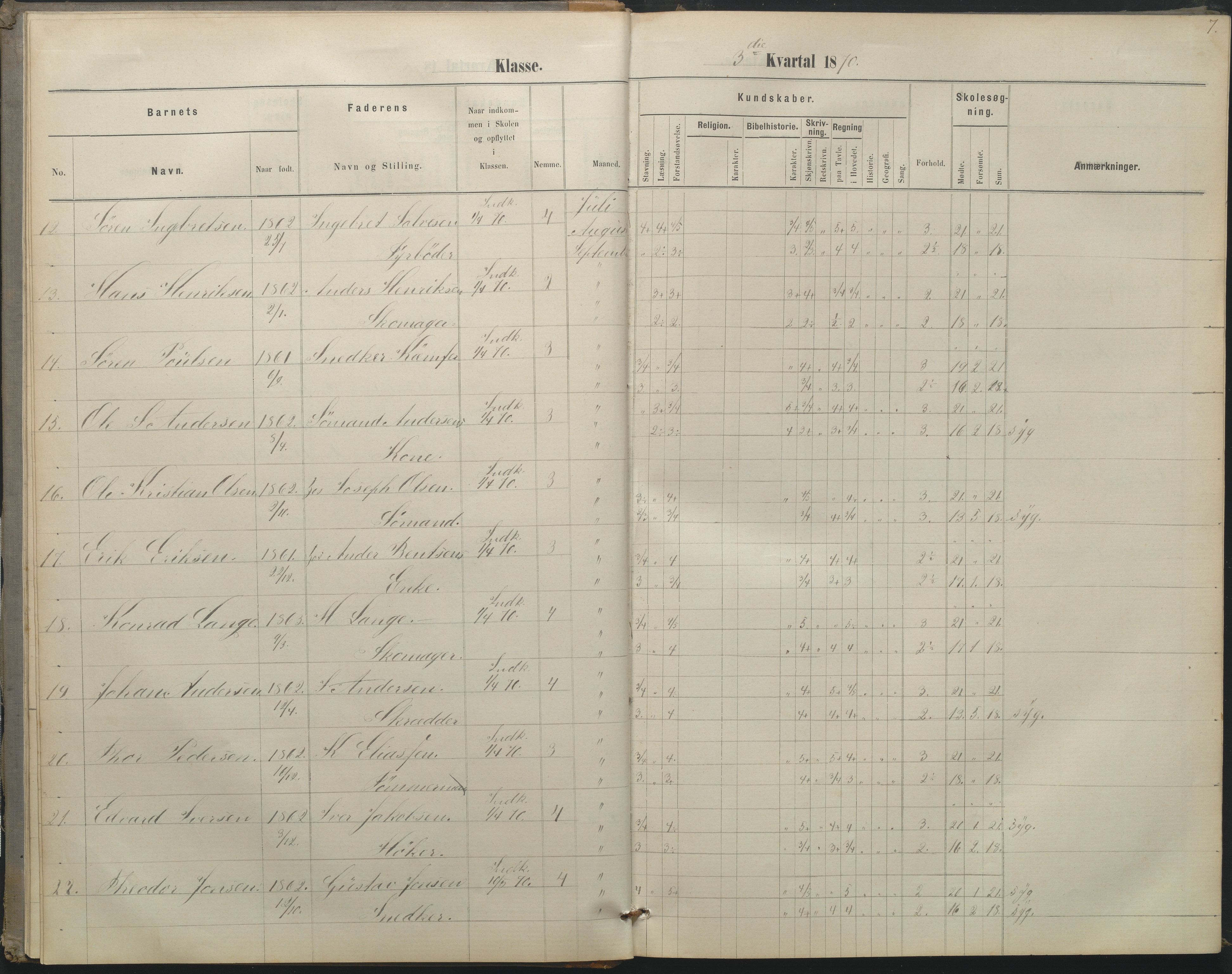 Arendal kommune, Katalog I, AAKS/KA0906-PK-I/07/L0052: Hovedbog forberedelsesklassen og 1. klasse, 1870-1882, p. 7