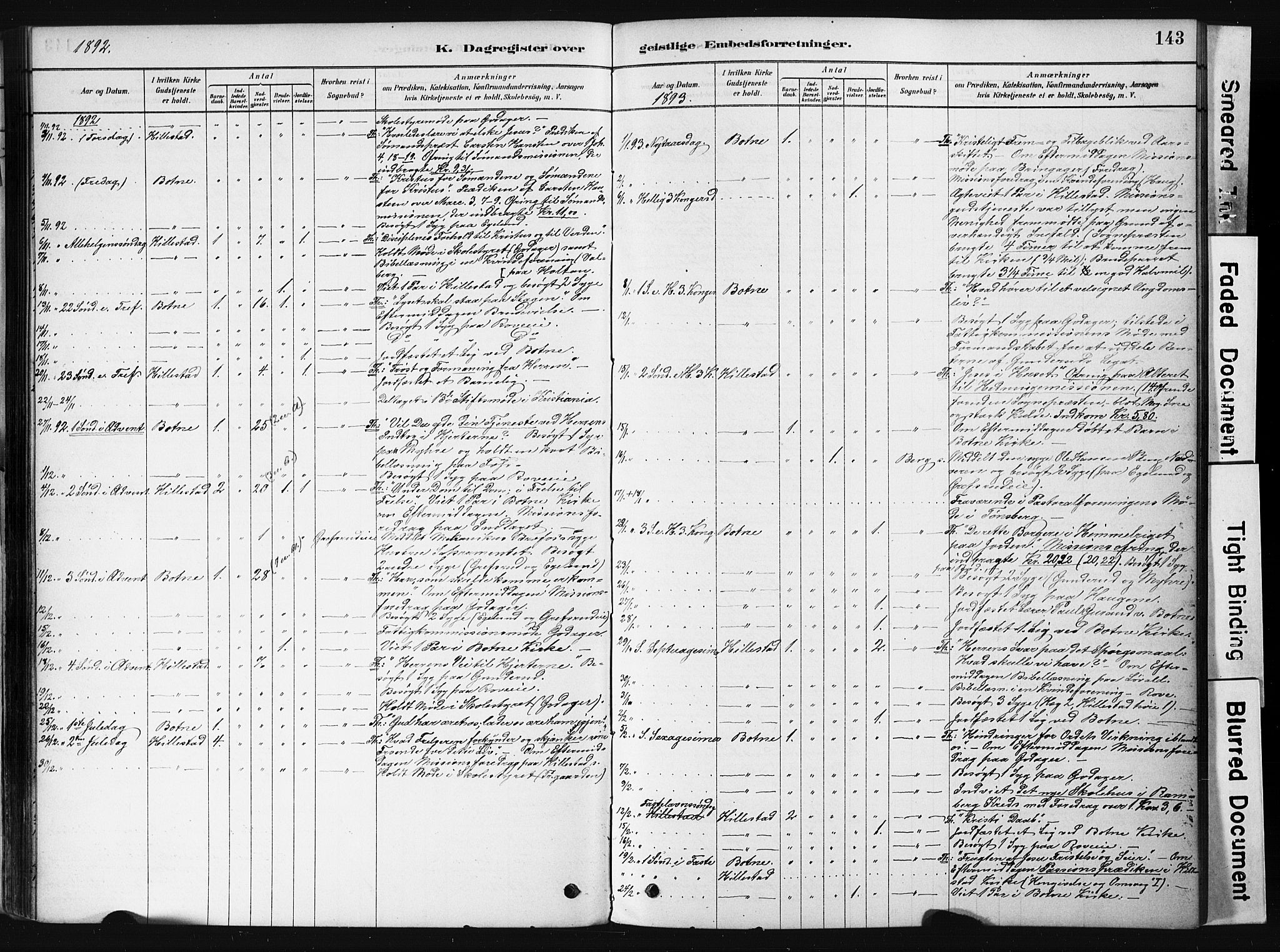 Botne kirkebøker, AV/SAKO-A-340/F/Fb/L0001: Parish register (official) no. II 1, 1878-1902, p. 143