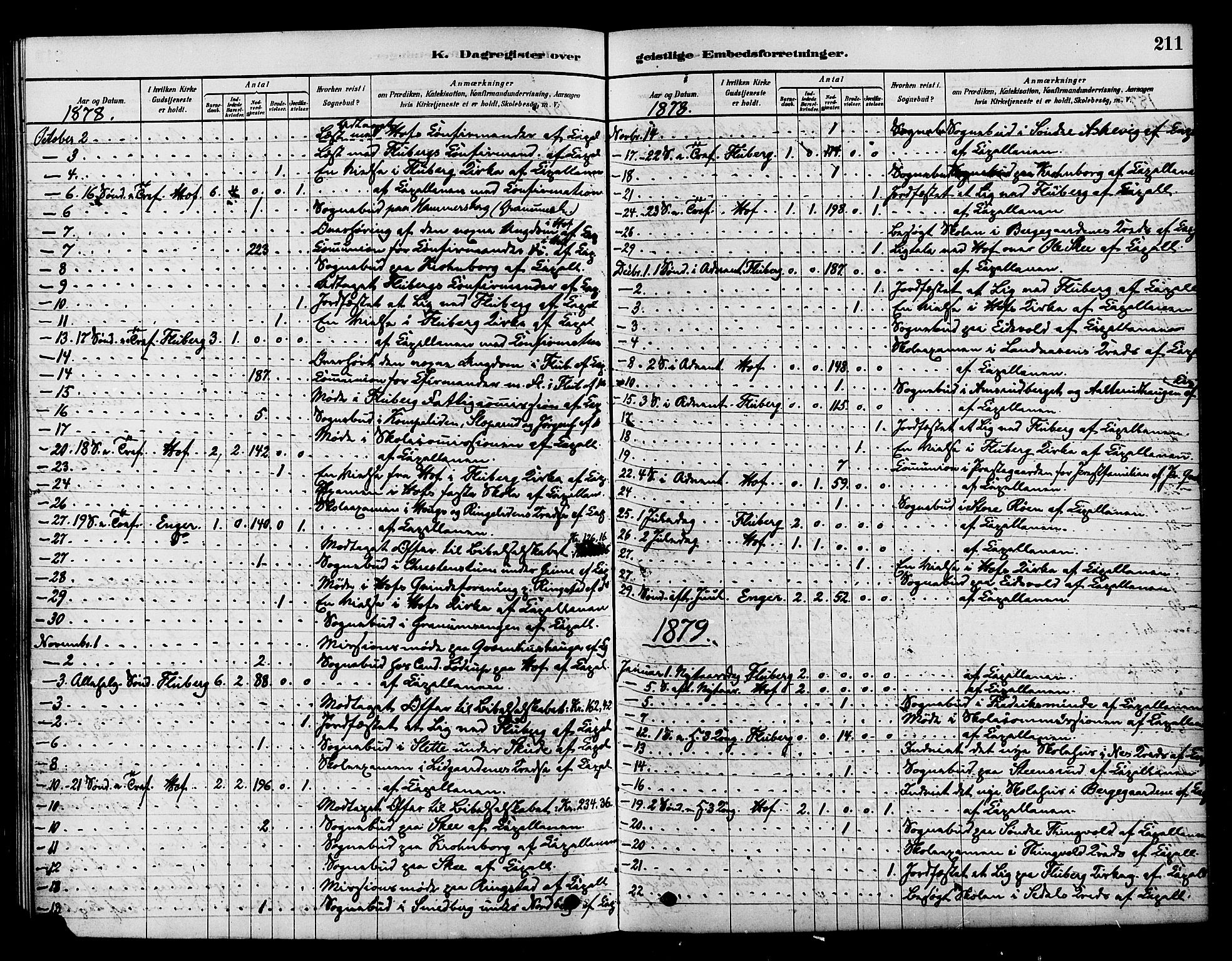Søndre Land prestekontor, AV/SAH-PREST-122/K/L0002: Parish register (official) no. 2, 1878-1894, p. 211