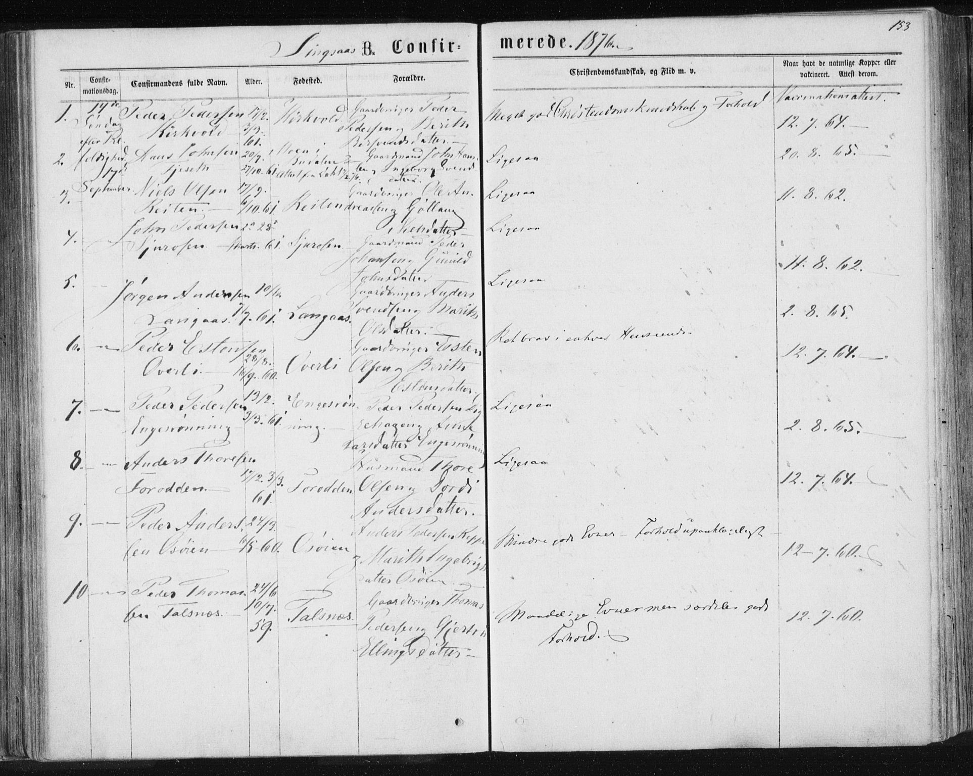 Ministerialprotokoller, klokkerbøker og fødselsregistre - Sør-Trøndelag, SAT/A-1456/685/L0970: Parish register (official) no. 685A08 /2, 1870-1878, p. 153