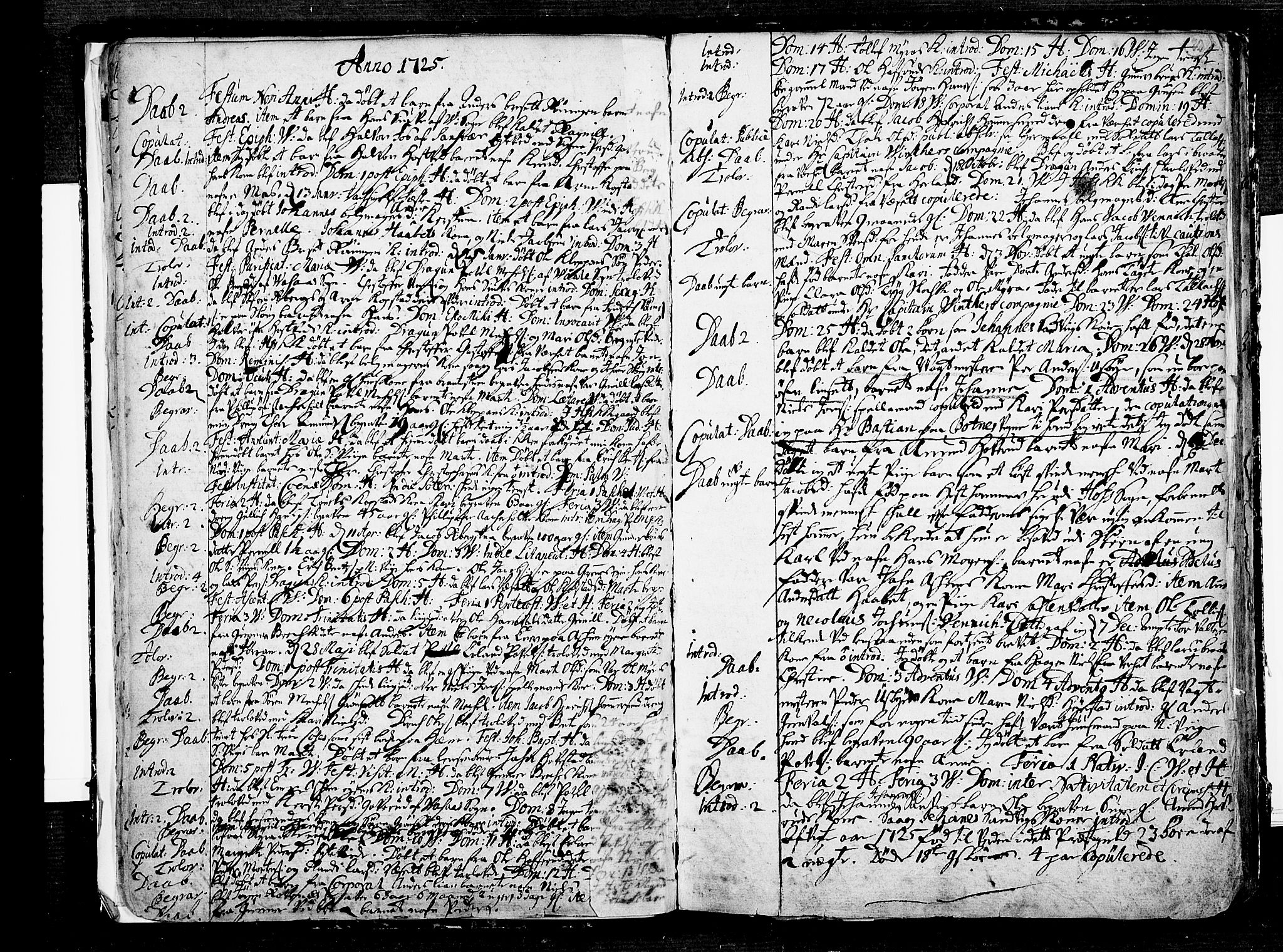 Hof kirkebøker, SAKO/A-64/F/Fa/L0001: Parish register (official) no. I 1, 1704-1745, p. 22