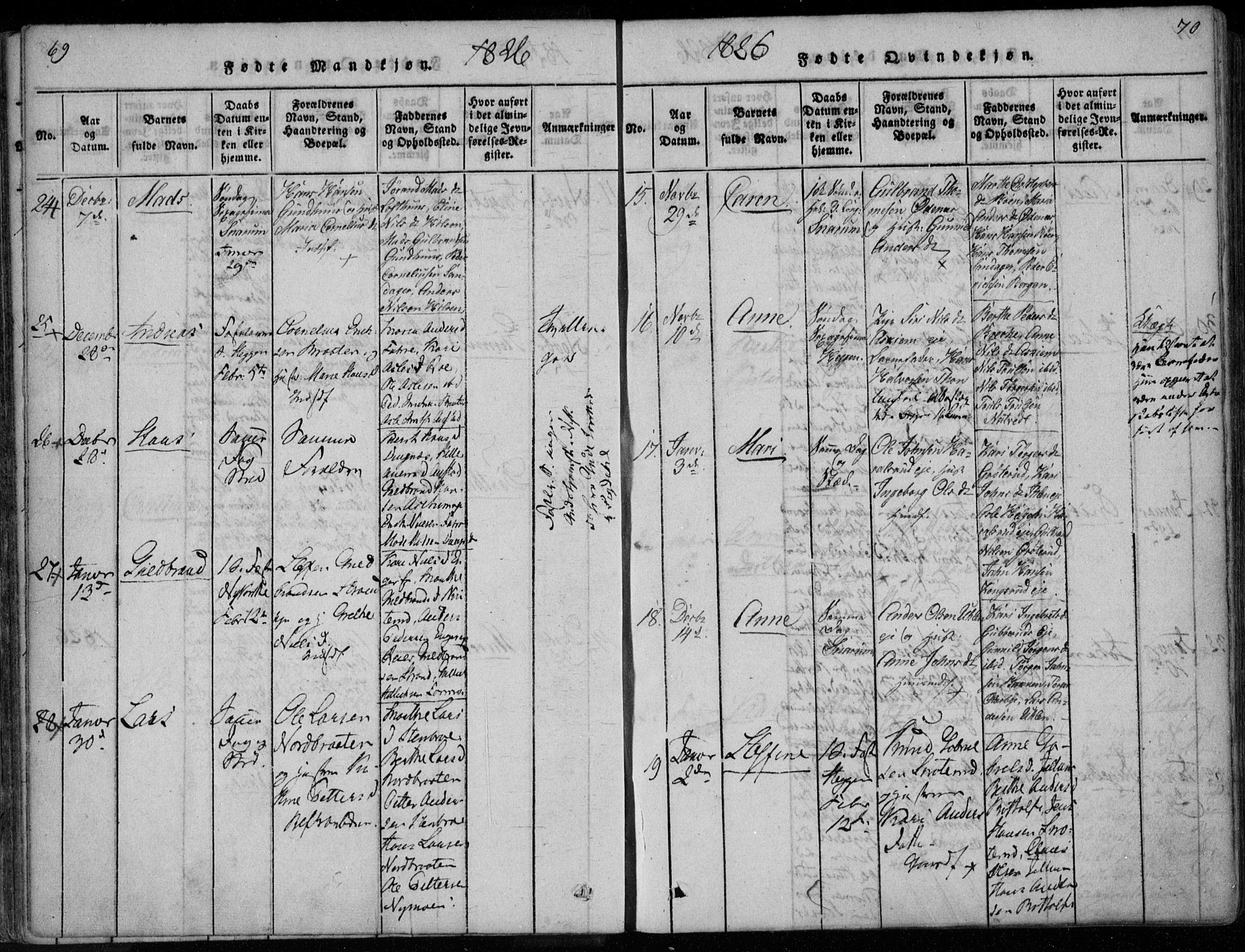 Modum kirkebøker, AV/SAKO-A-234/F/Fa/L0005: Parish register (official) no. 5, 1824-1841, p. 69-70