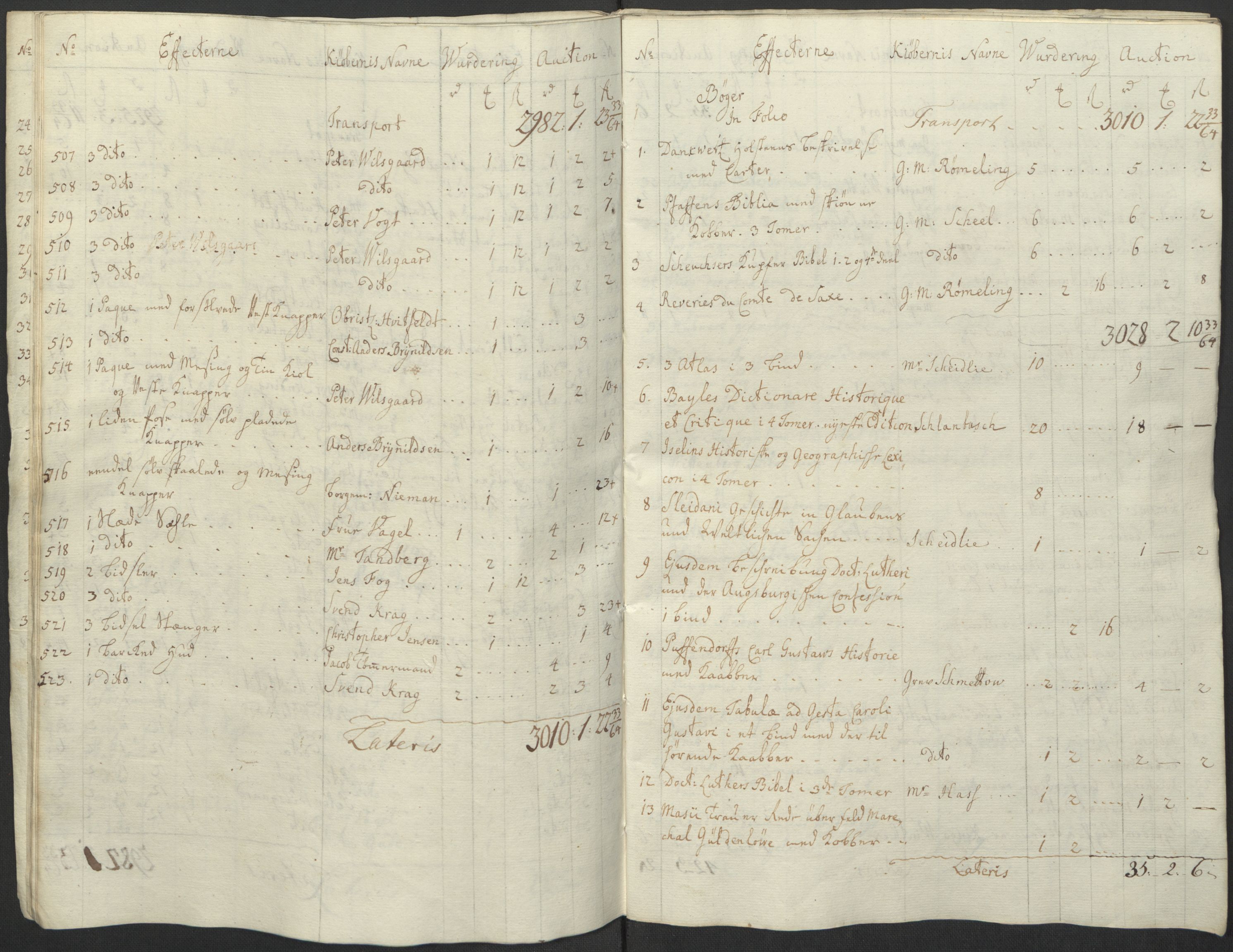 Forsvaret, Generalauditøren, AV/RA-RAFA-1772/F/Fj/Fja/L0037: --, 1737-1820, p. 14