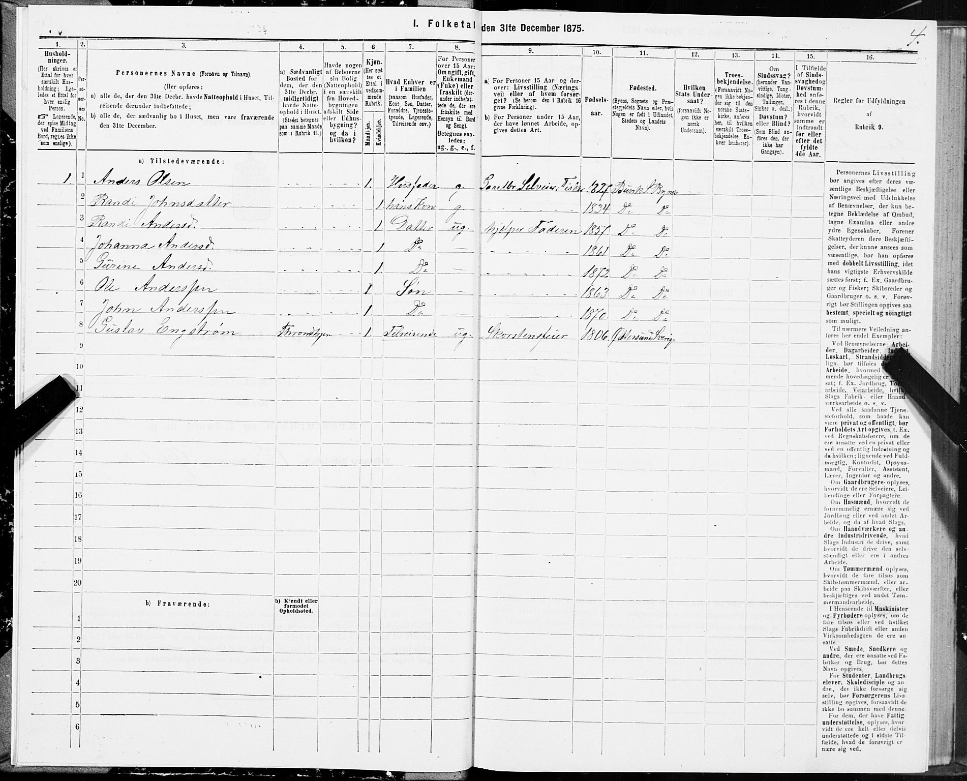 SAT, 1875 census for 1655P Byneset, 1875, p. 3004