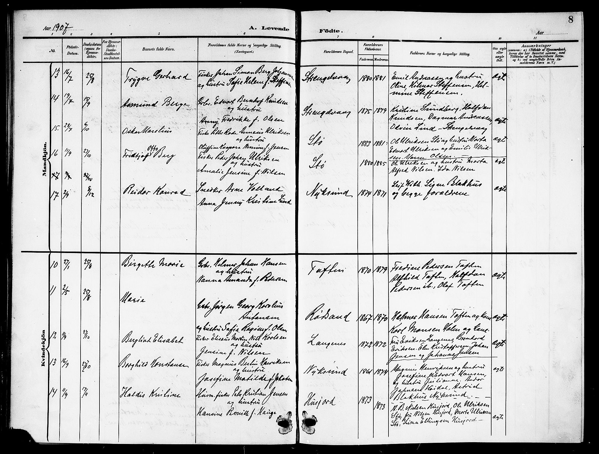 Ministerialprotokoller, klokkerbøker og fødselsregistre - Nordland, AV/SAT-A-1459/894/L1361: Parish register (copy) no. 894C04, 1905-1922, p. 8
