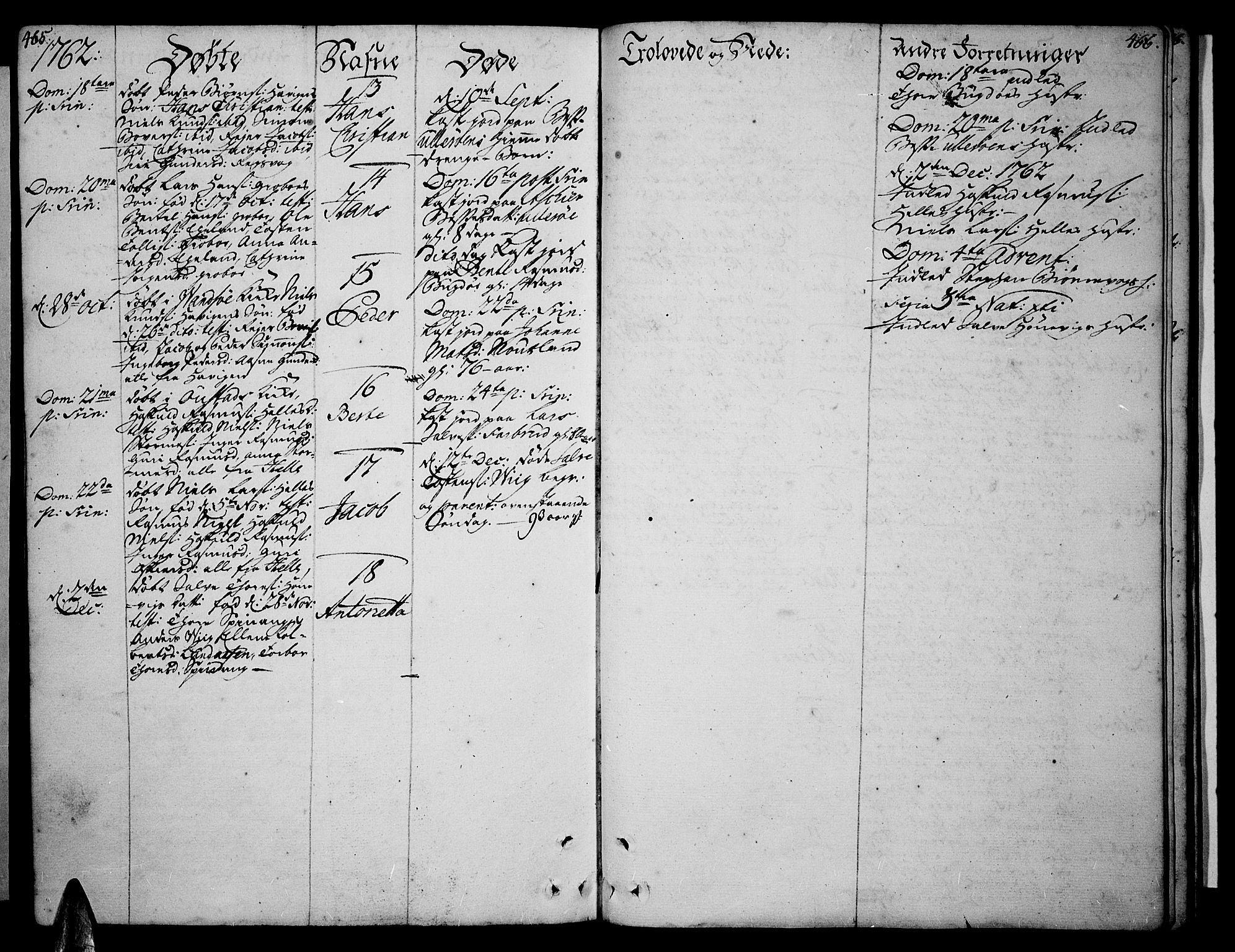 Lista sokneprestkontor, AV/SAK-1111-0027/F/Fa/L0003: Parish register (official) no. A 3 /3, 1752-1767, p. 465-466