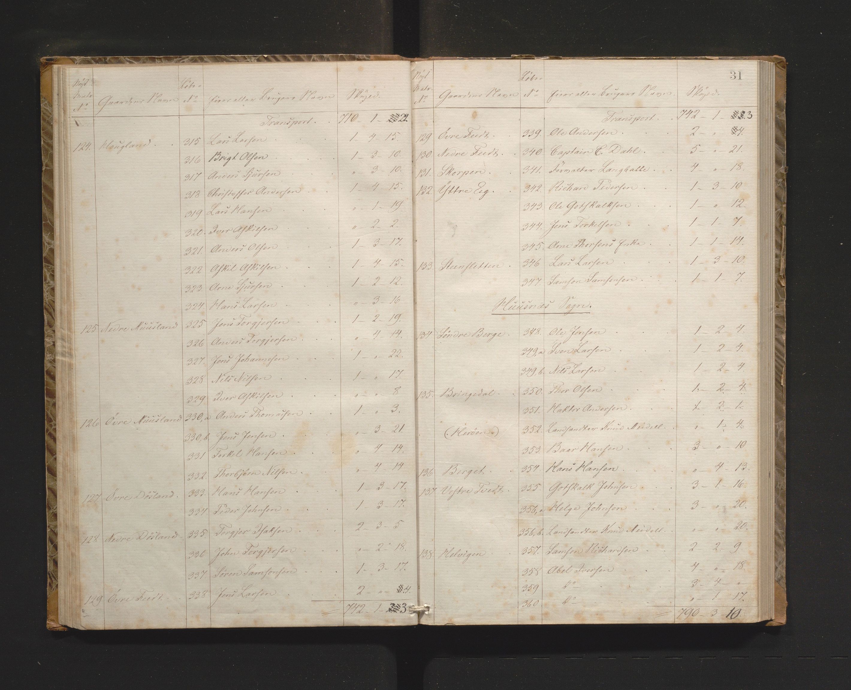 Kvinnherad kommune. Herredskommisjonen av 1883, IKAH/1224-181/A/Aa/L0001: Møtebok for Kvinnherad herredskommisjon, 1864-1870