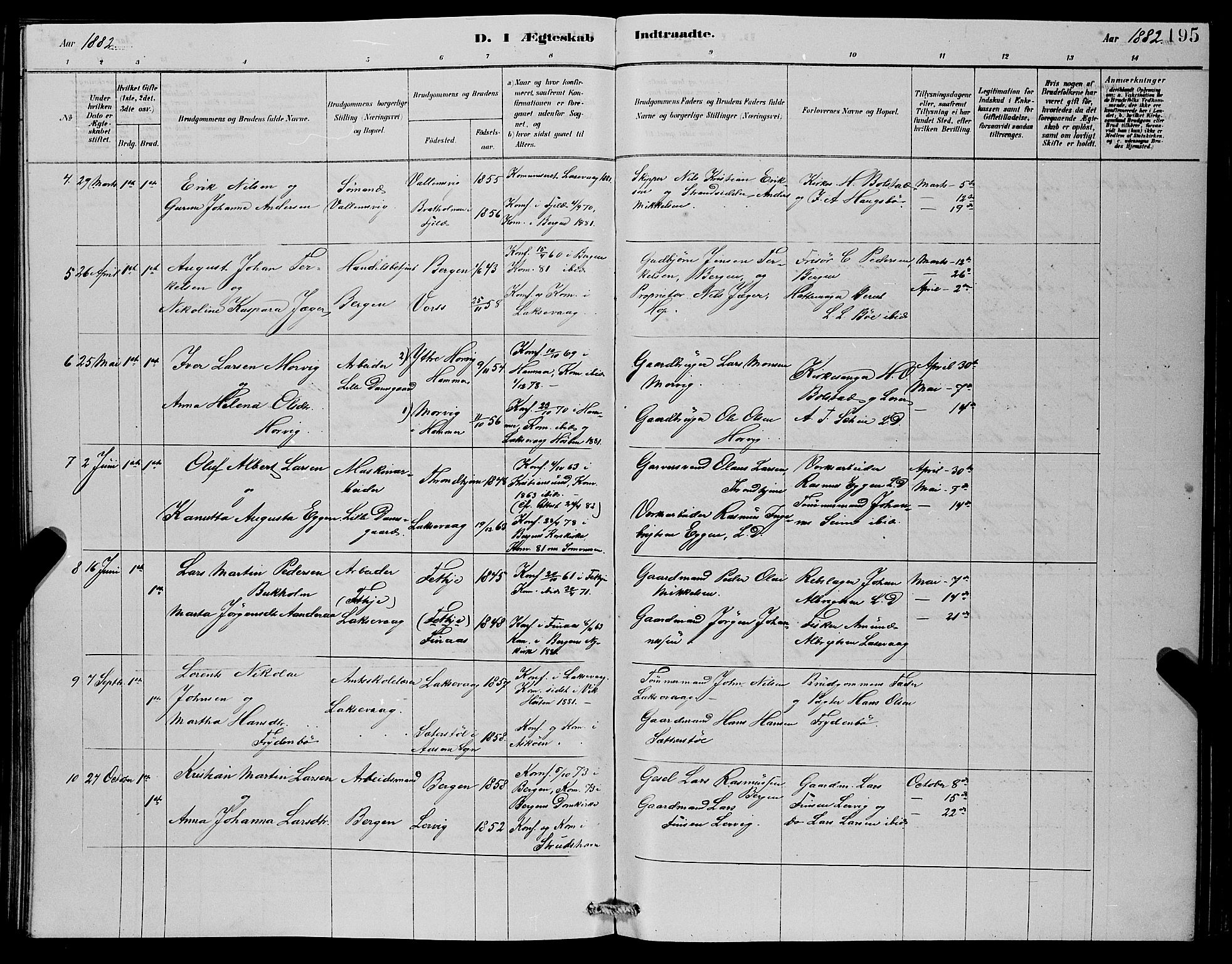 Laksevåg Sokneprestembete, AV/SAB-A-76501/H/Ha/Hab/Haba/L0002: Parish register (copy) no. A 2, 1877-1887, p. 195