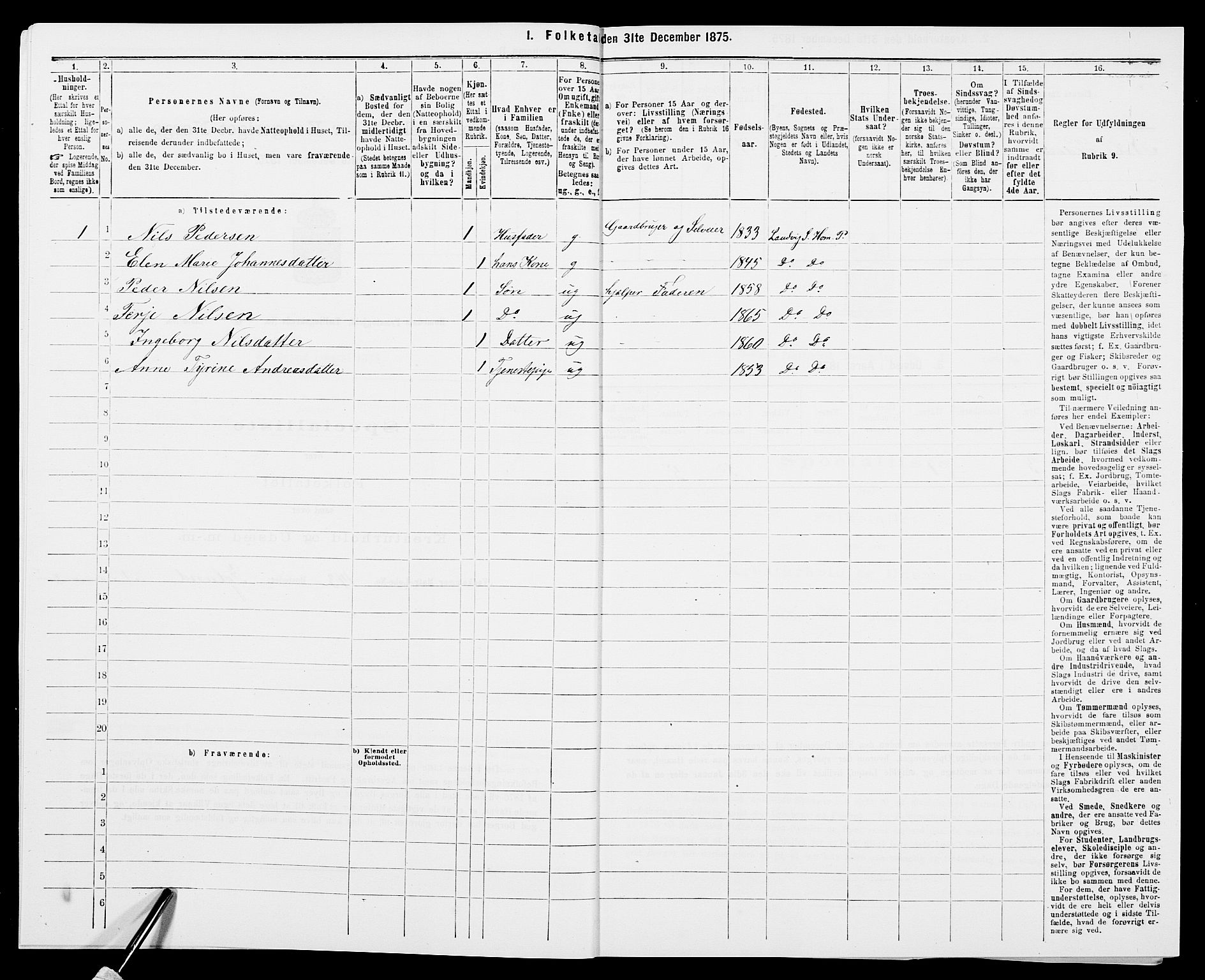 SAK, 1875 census for 0924P Homedal, 1875, p. 1041