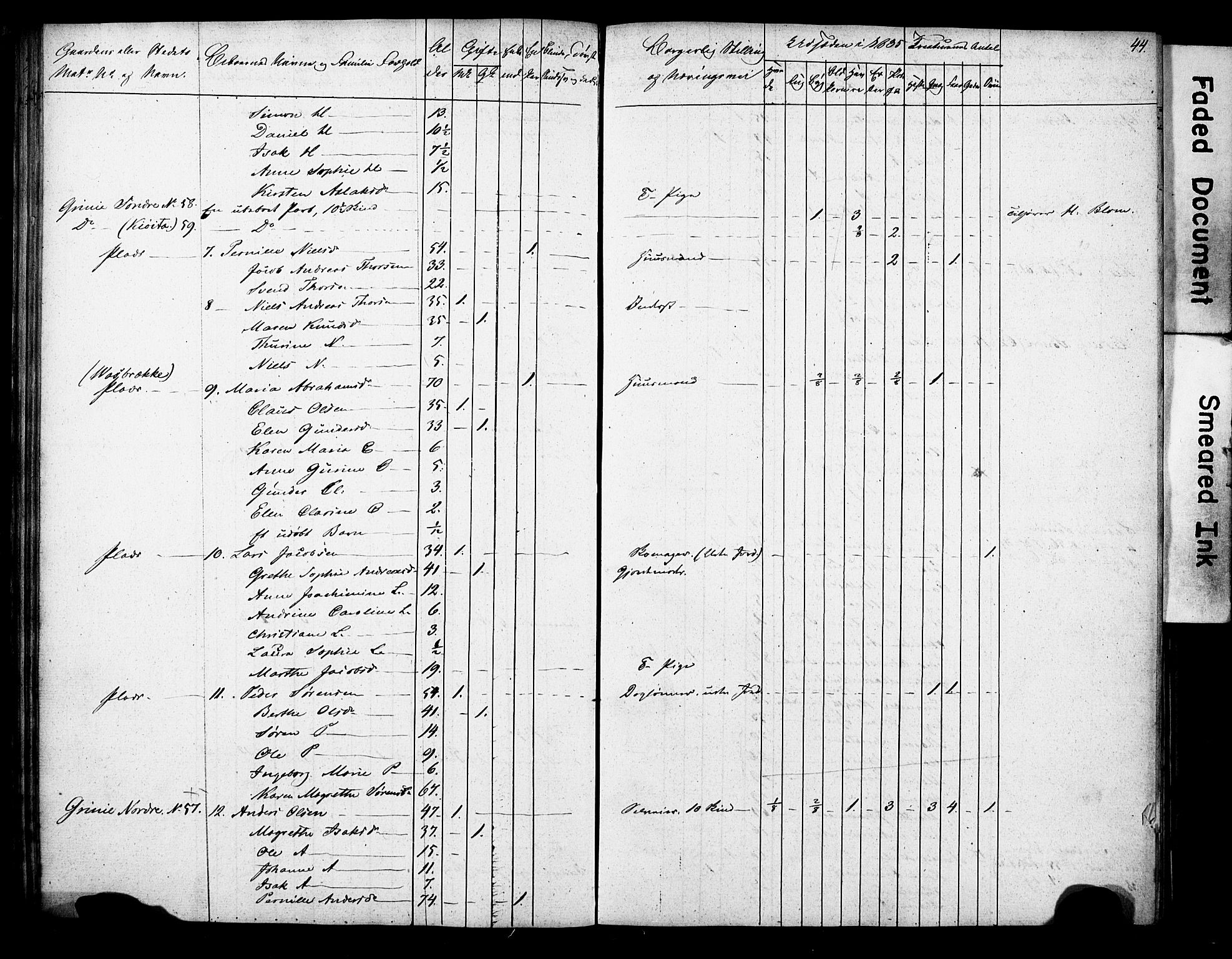 , 1835 Census for Gjerpen parish, 1835, p. 44