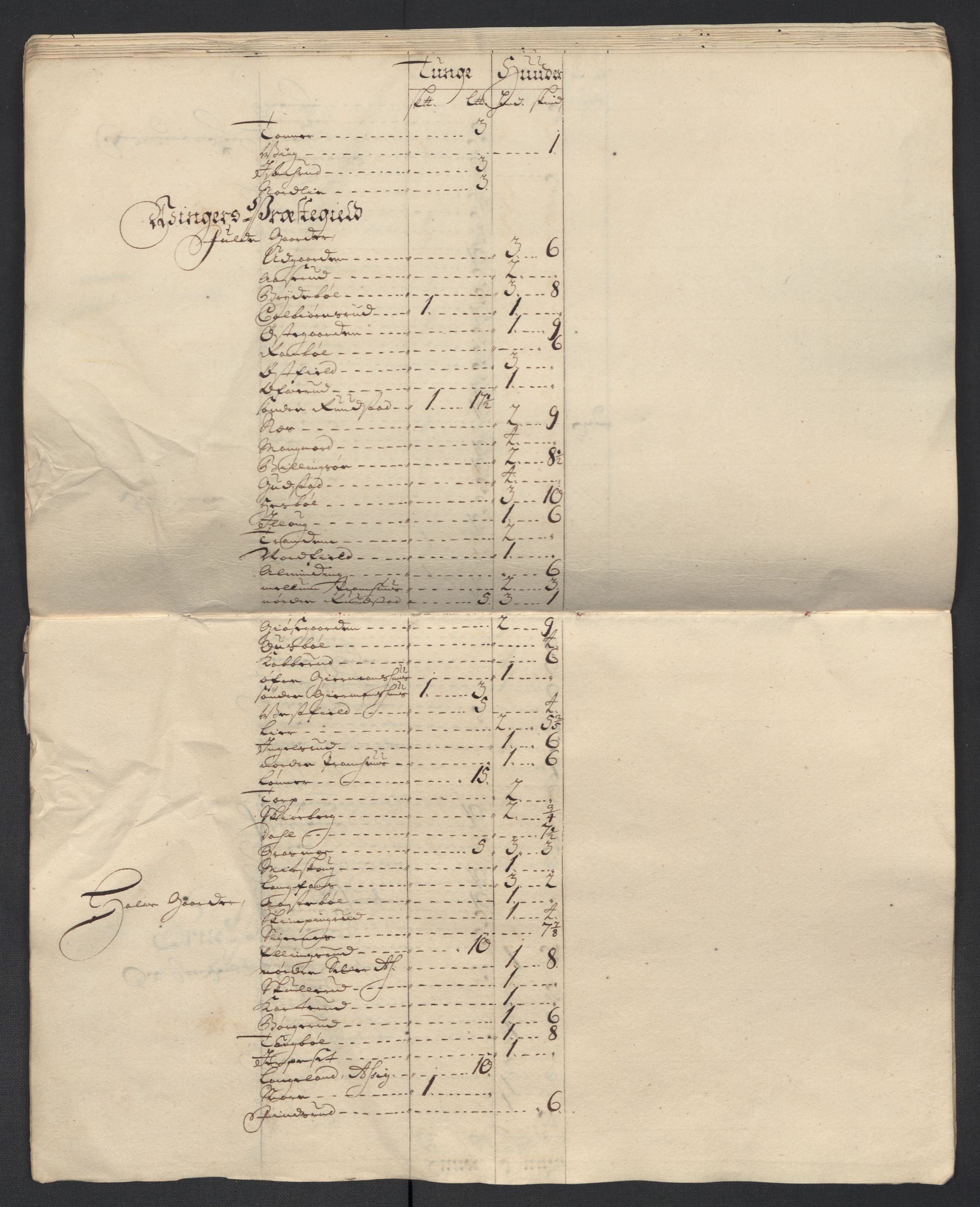 Rentekammeret inntil 1814, Reviderte regnskaper, Fogderegnskap, AV/RA-EA-4092/R13/L0845: Fogderegnskap Solør, Odal og Østerdal, 1708, p. 241