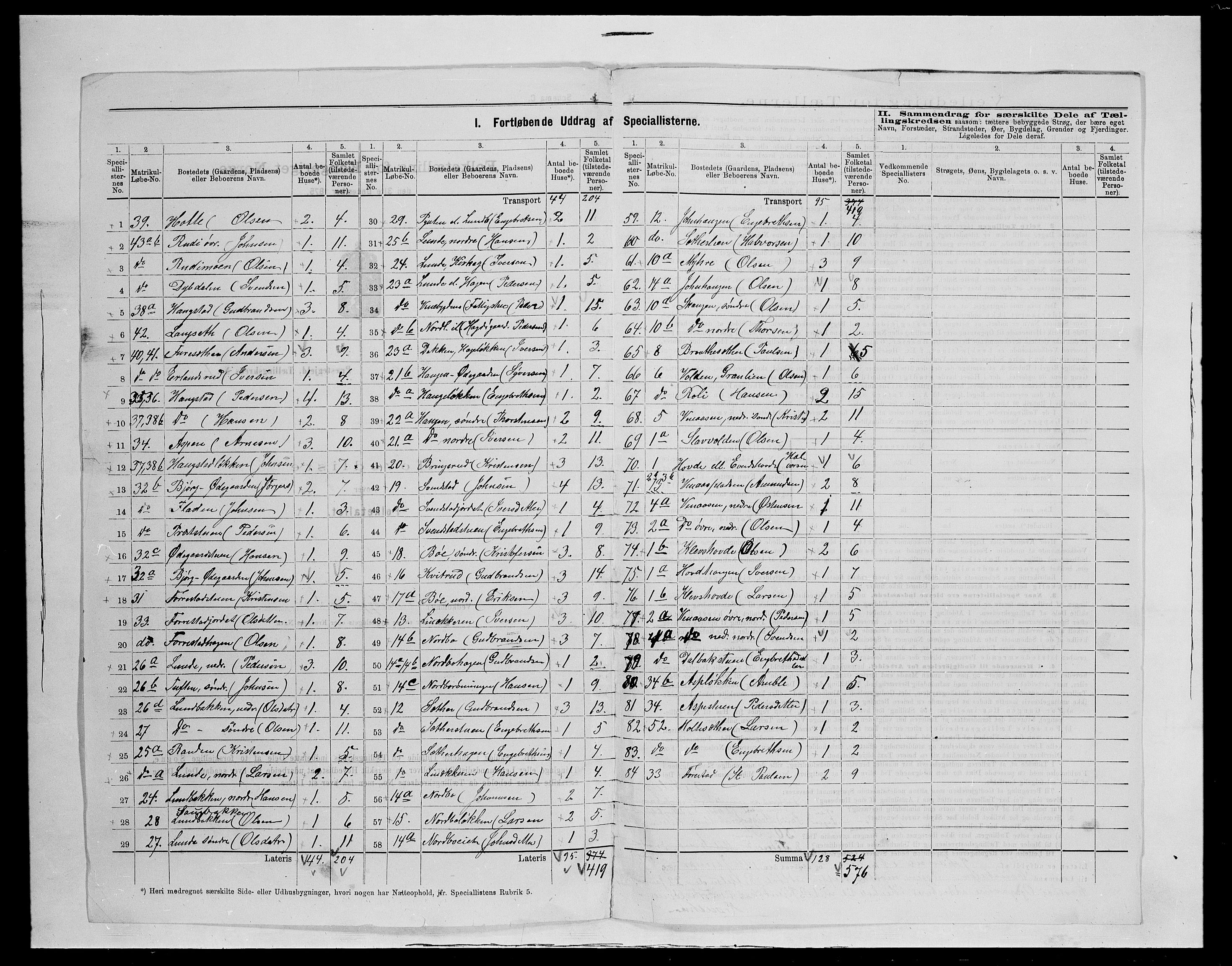 SAH, 1875 census for 0520P Ringebu, 1875, p. 21