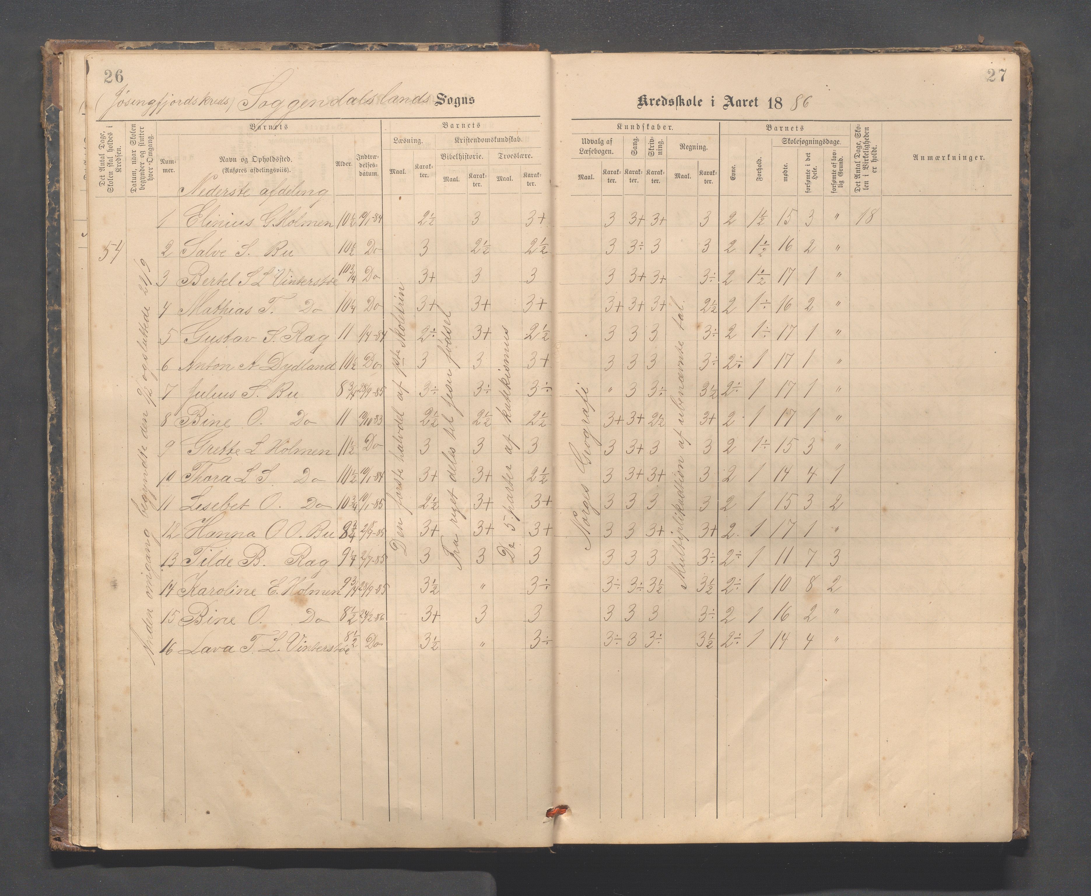 Sokndal kommune- Skolestyret/Skolekontoret, IKAR/K-101142/H/L0014: Skoleprotokoll - Løvås, Jøssingfjord, Drageland, Skarås, 1885-1906, p. 26-27