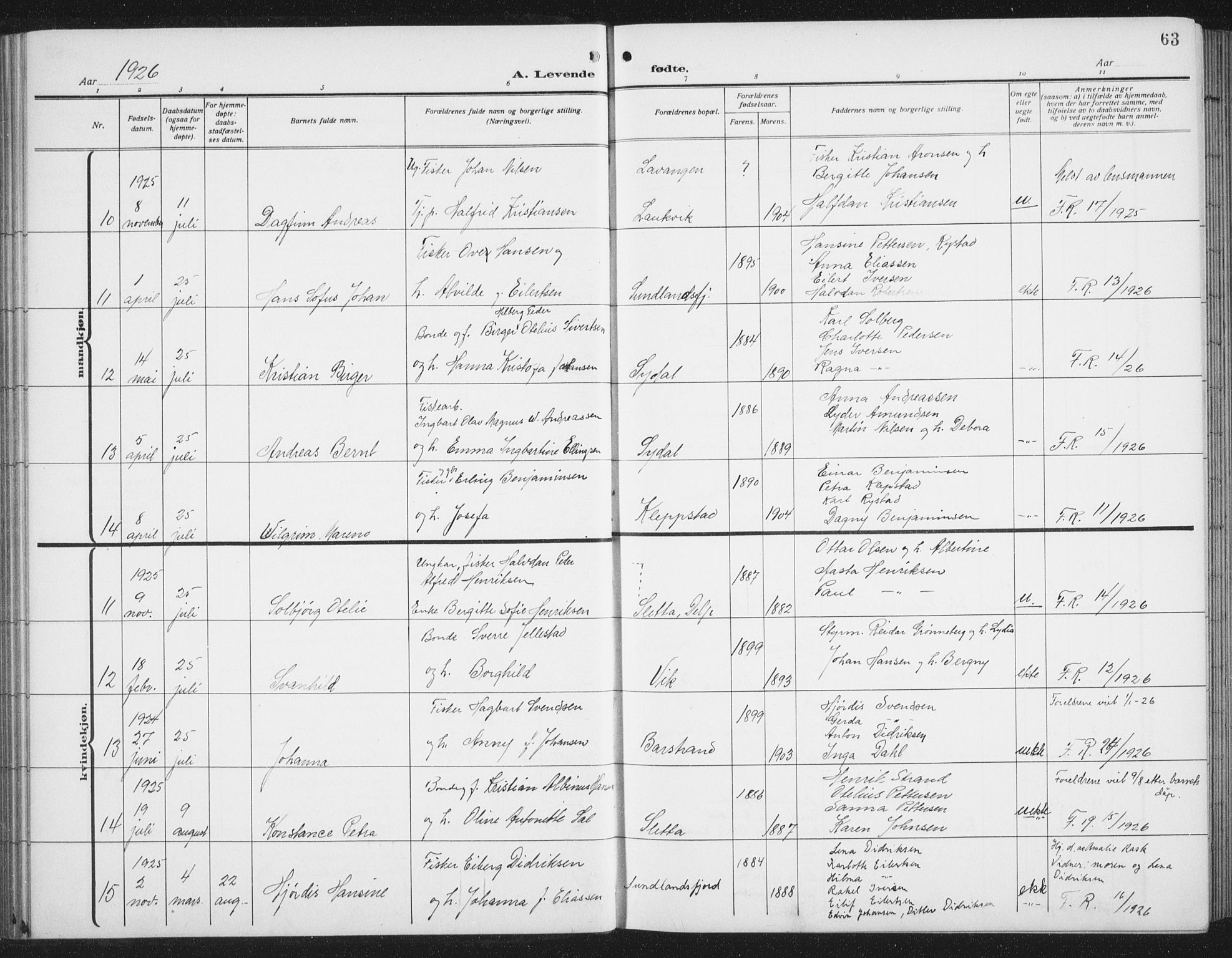 Ministerialprotokoller, klokkerbøker og fødselsregistre - Nordland, SAT/A-1459/876/L1106: Parish register (copy) no. 876C05, 1915-1942, p. 63