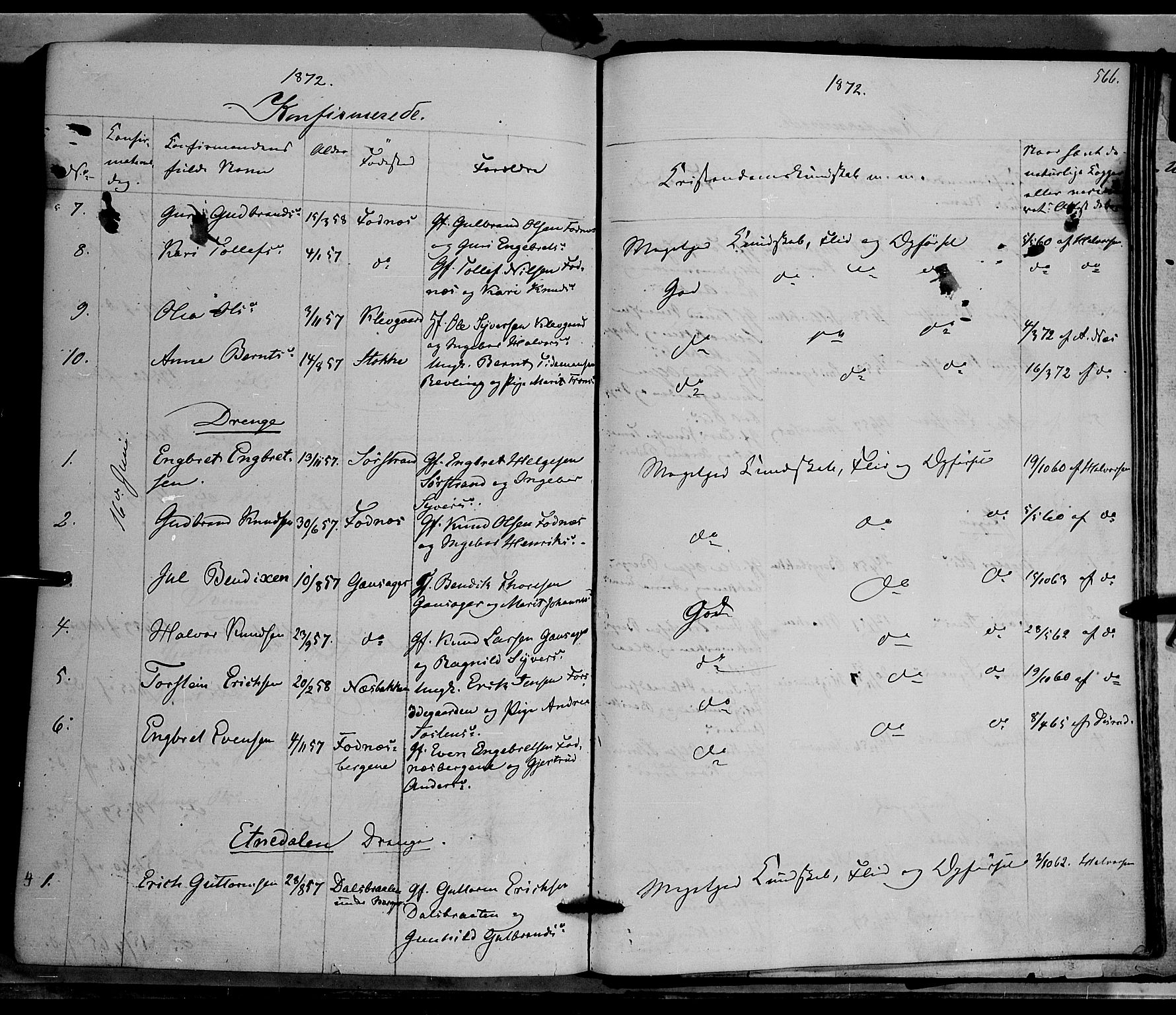 Nord-Aurdal prestekontor, AV/SAH-PREST-132/H/Ha/Haa/L0008: Parish register (official) no. 8, 1863-1875, p. 566