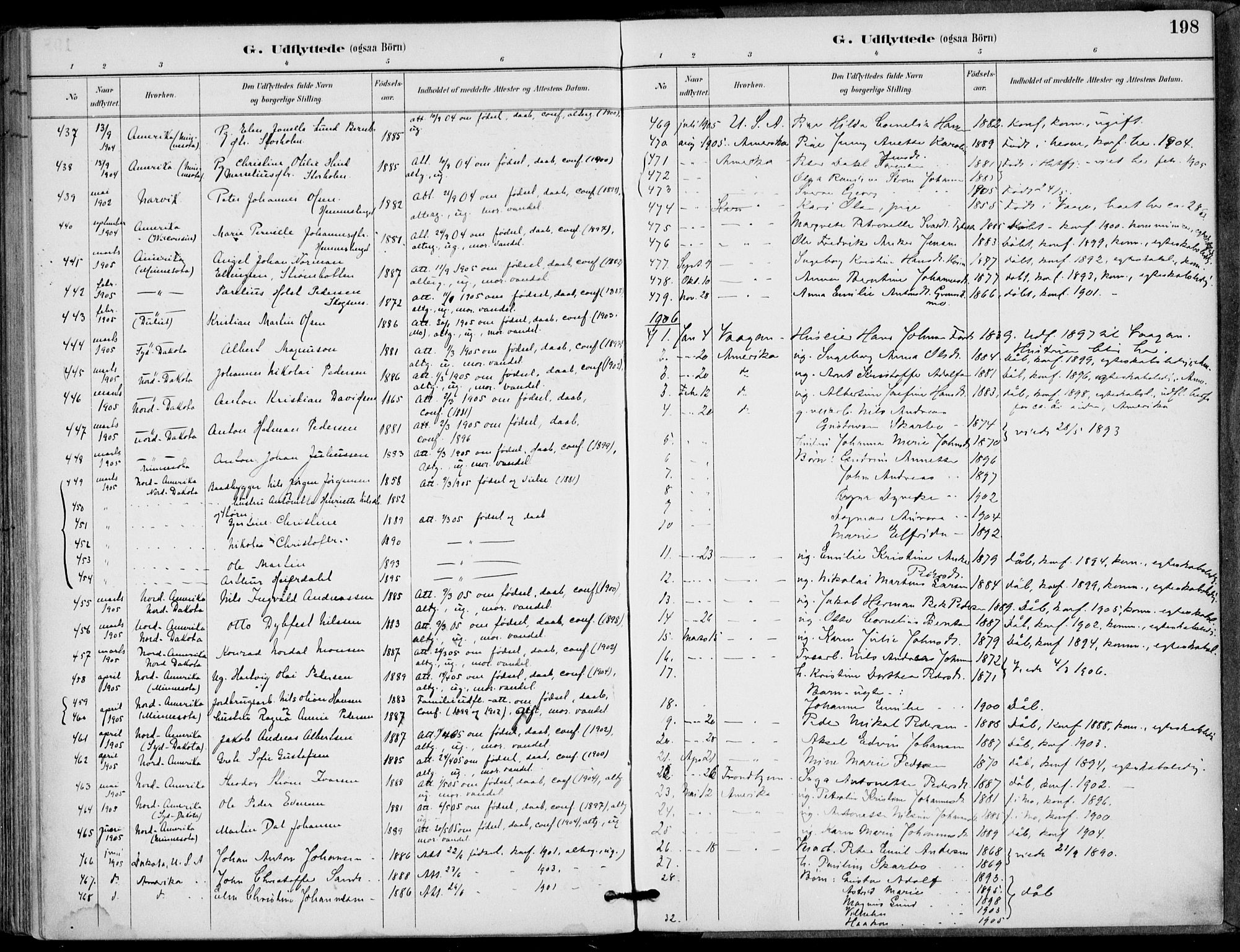 Ministerialprotokoller, klokkerbøker og fødselsregistre - Nordland, SAT/A-1459/825/L0362: Parish register (official) no. 825A16, 1886-1908, p. 198