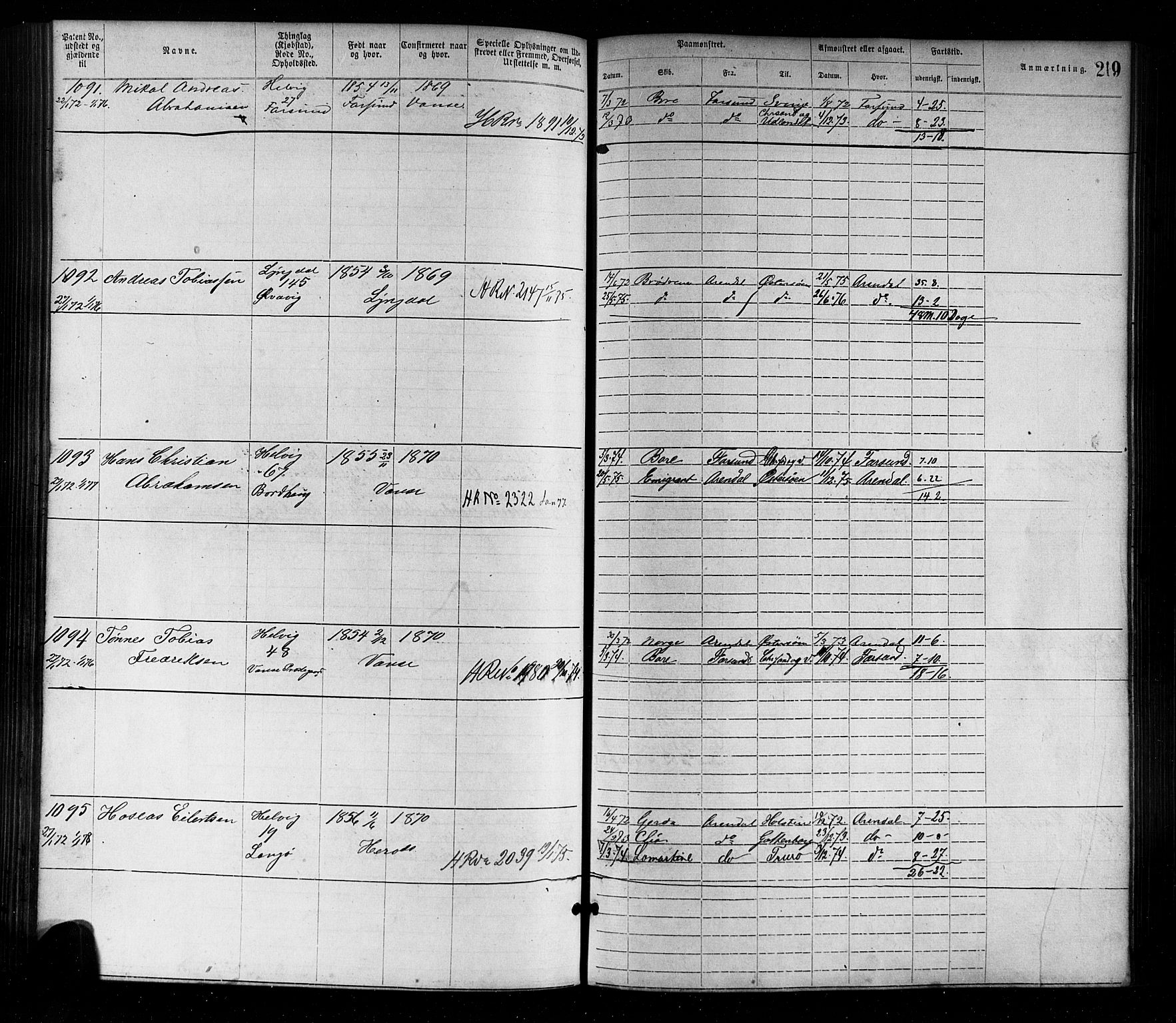 Farsund mønstringskrets, SAK/2031-0017/F/Fa/L0001: Annotasjonsrulle nr 1-1920 med register, M-1, 1869-1877, p. 249