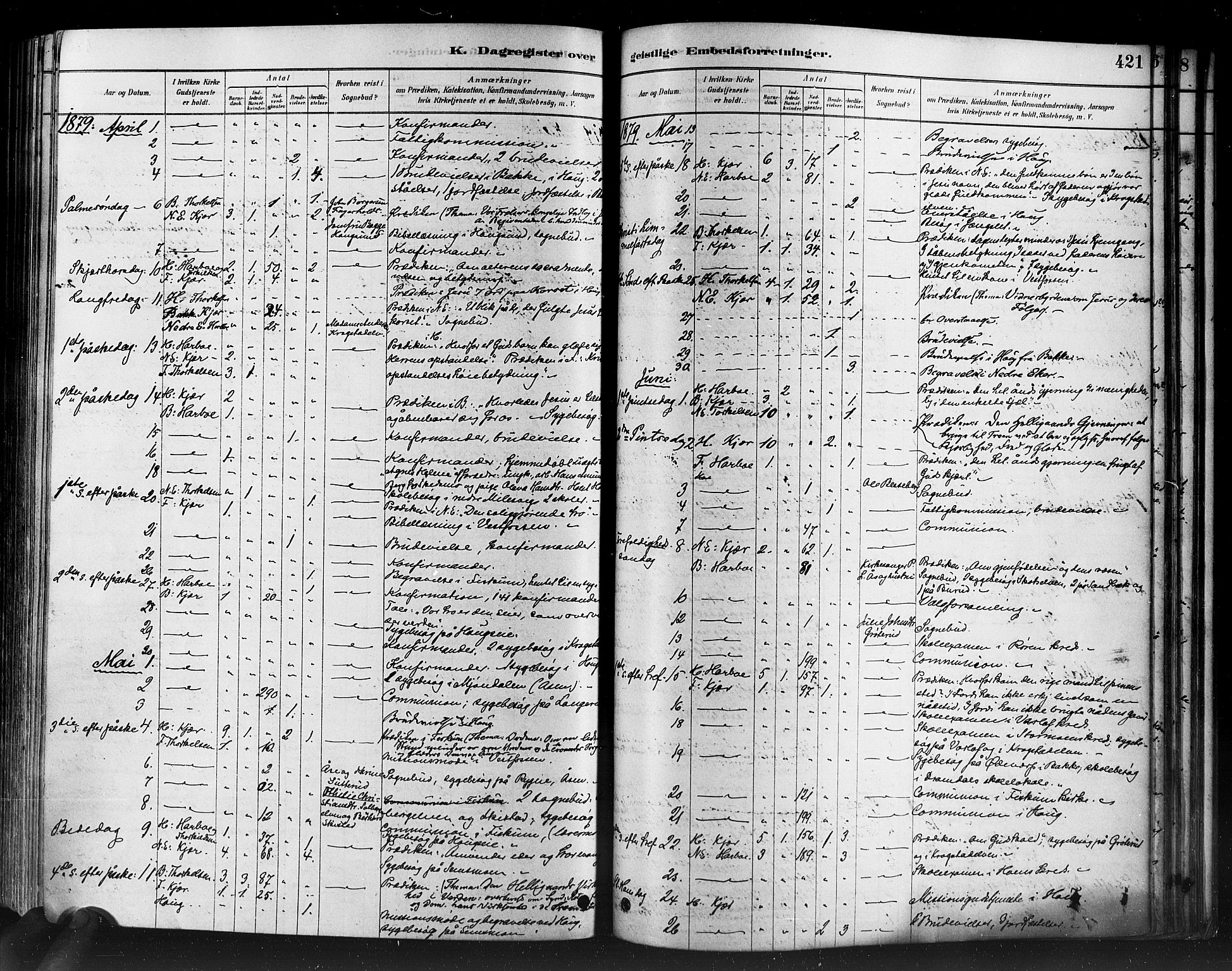 Eiker kirkebøker, AV/SAKO-A-4/F/Fb/L0001: Parish register (official) no. II 1, 1878-1888, p. 421