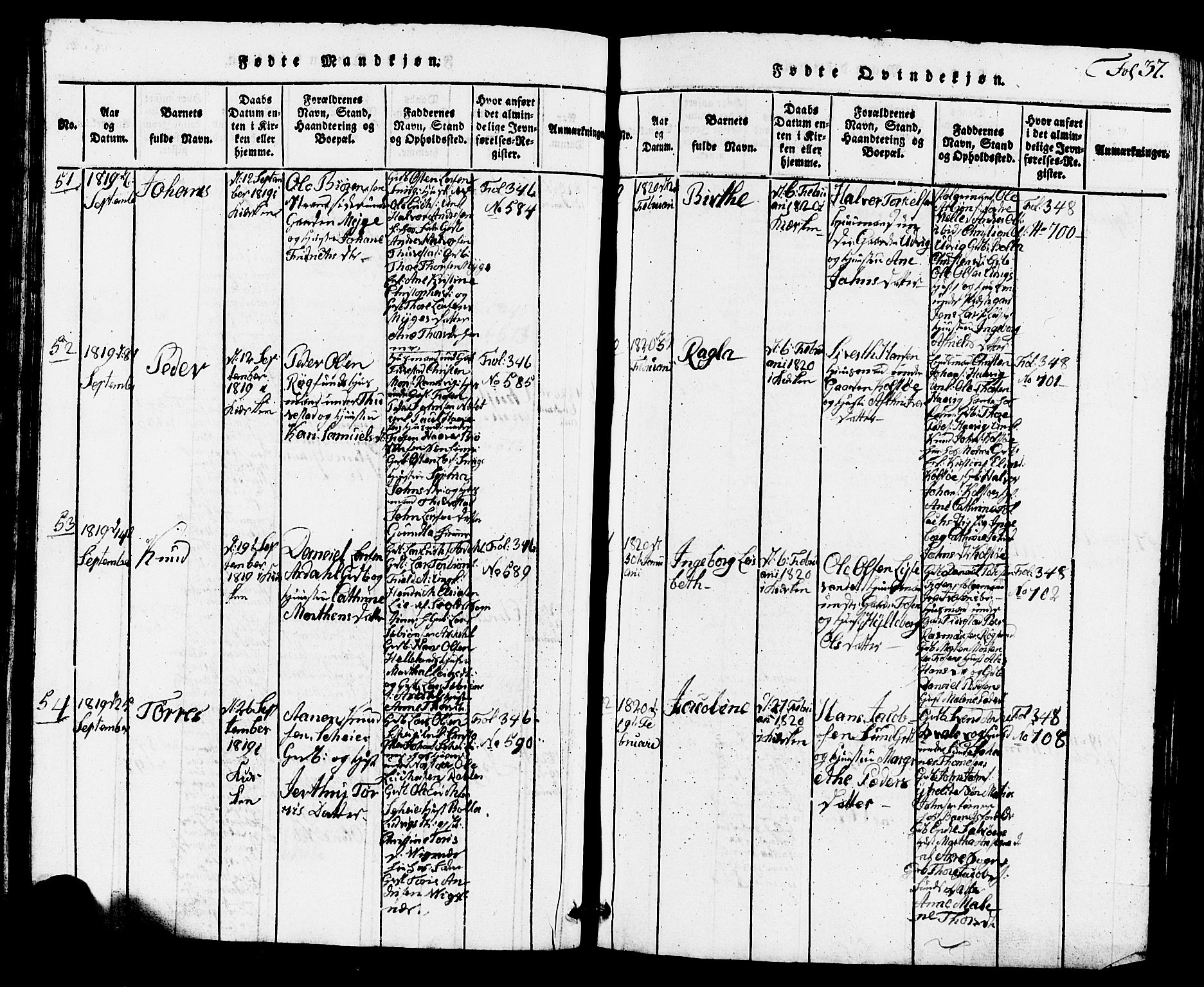 Avaldsnes sokneprestkontor, AV/SAST-A -101851/H/Ha/Hab/L0001: Parish register (copy) no. B 1, 1816-1825, p. 37