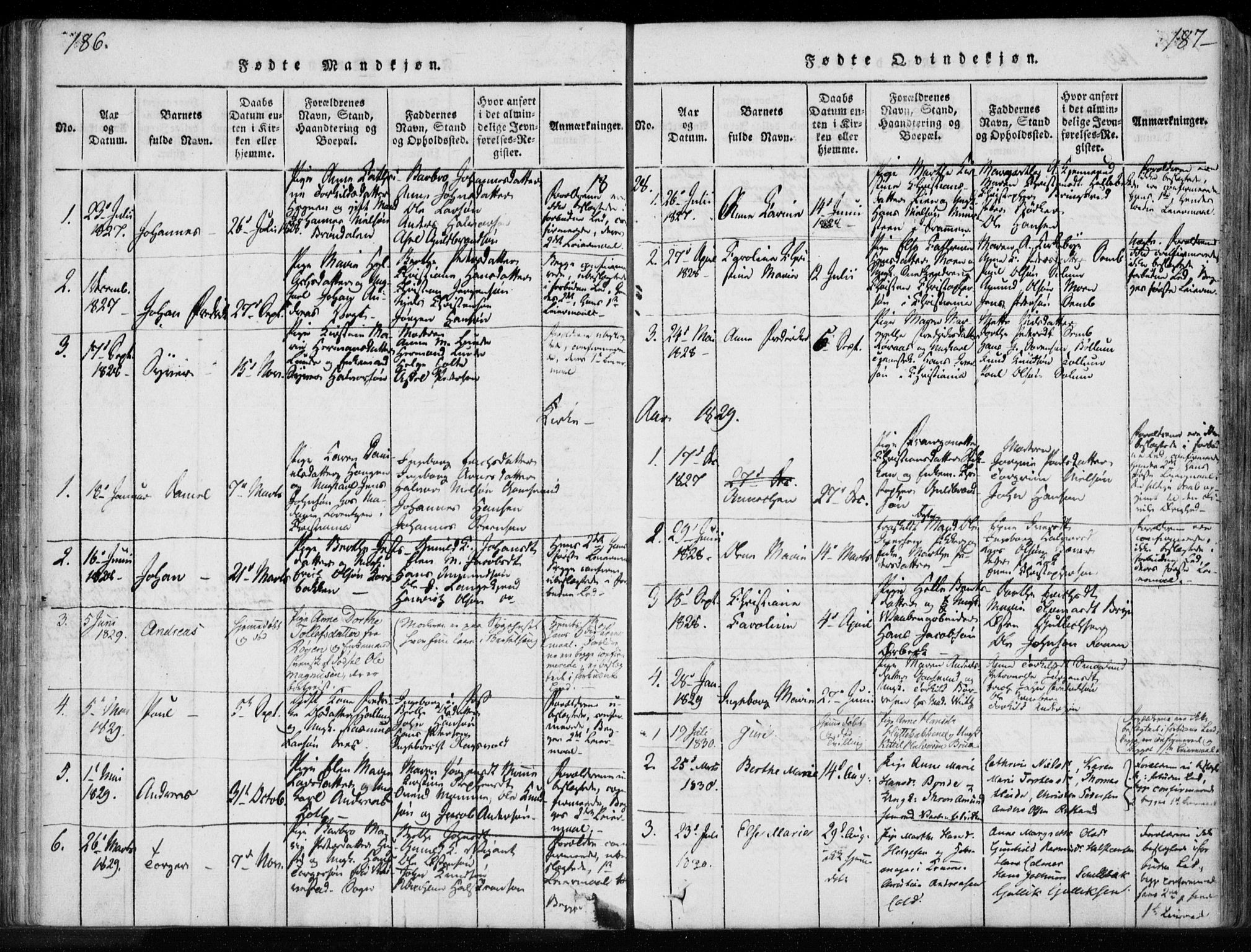 Kongsberg kirkebøker, SAKO/A-22/F/Fa/L0008: Parish register (official) no. I 8, 1816-1839, p. 186-187