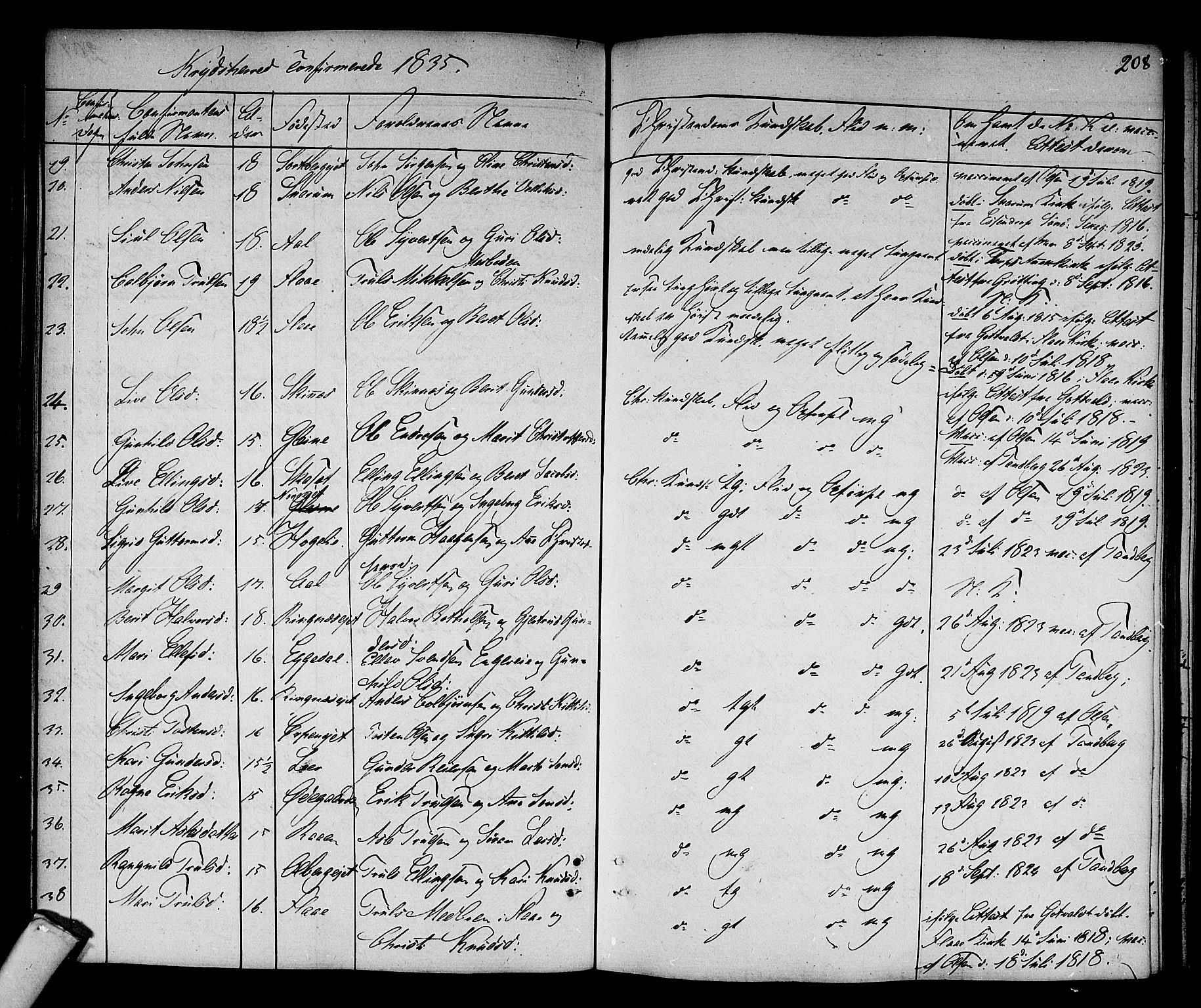 Sigdal kirkebøker, AV/SAKO-A-245/F/Fa/L0006: Parish register (official) no. I 6 /3, 1829-1843, p. 208