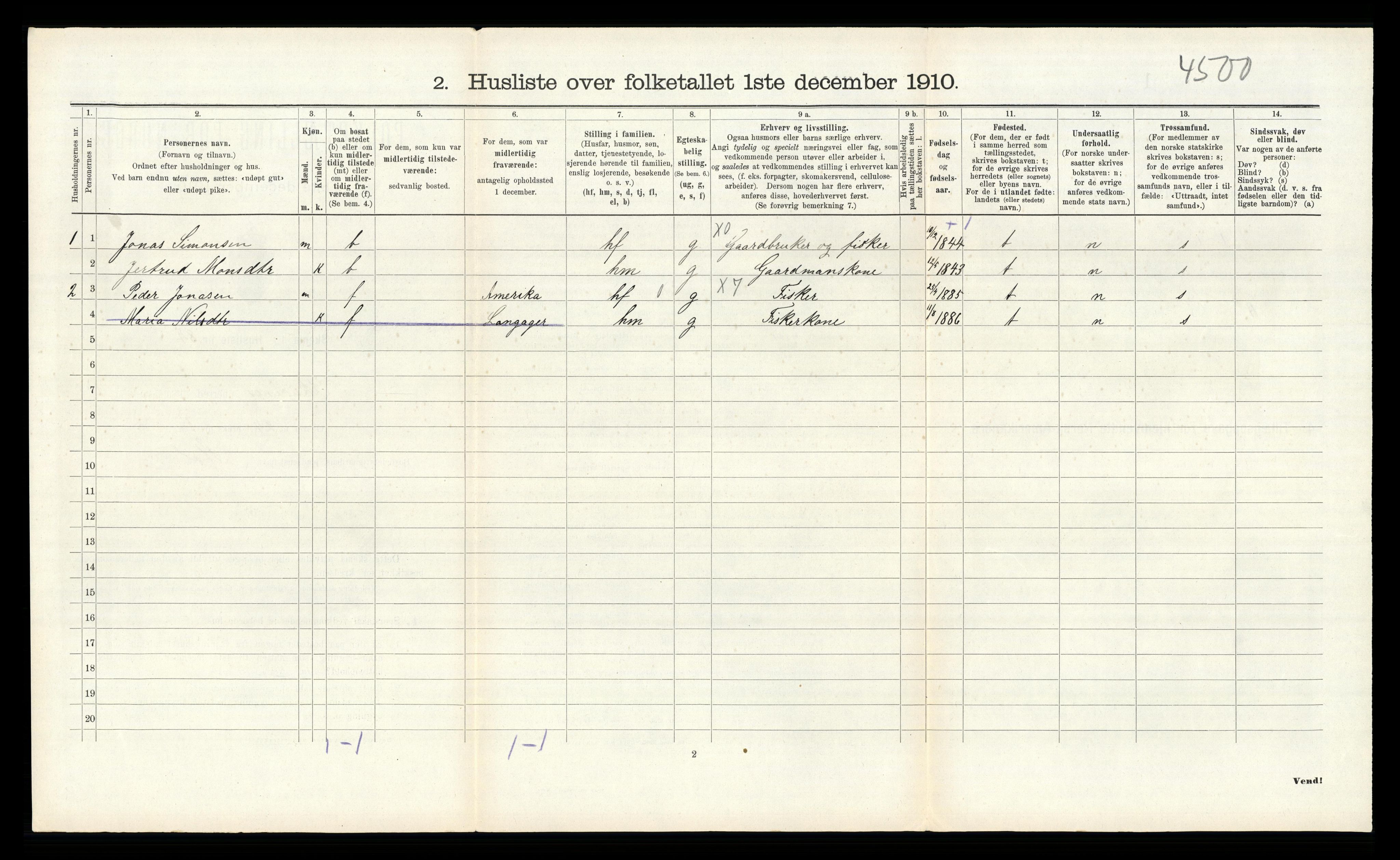 RA, 1910 census for Skudenes, 1910, p. 204