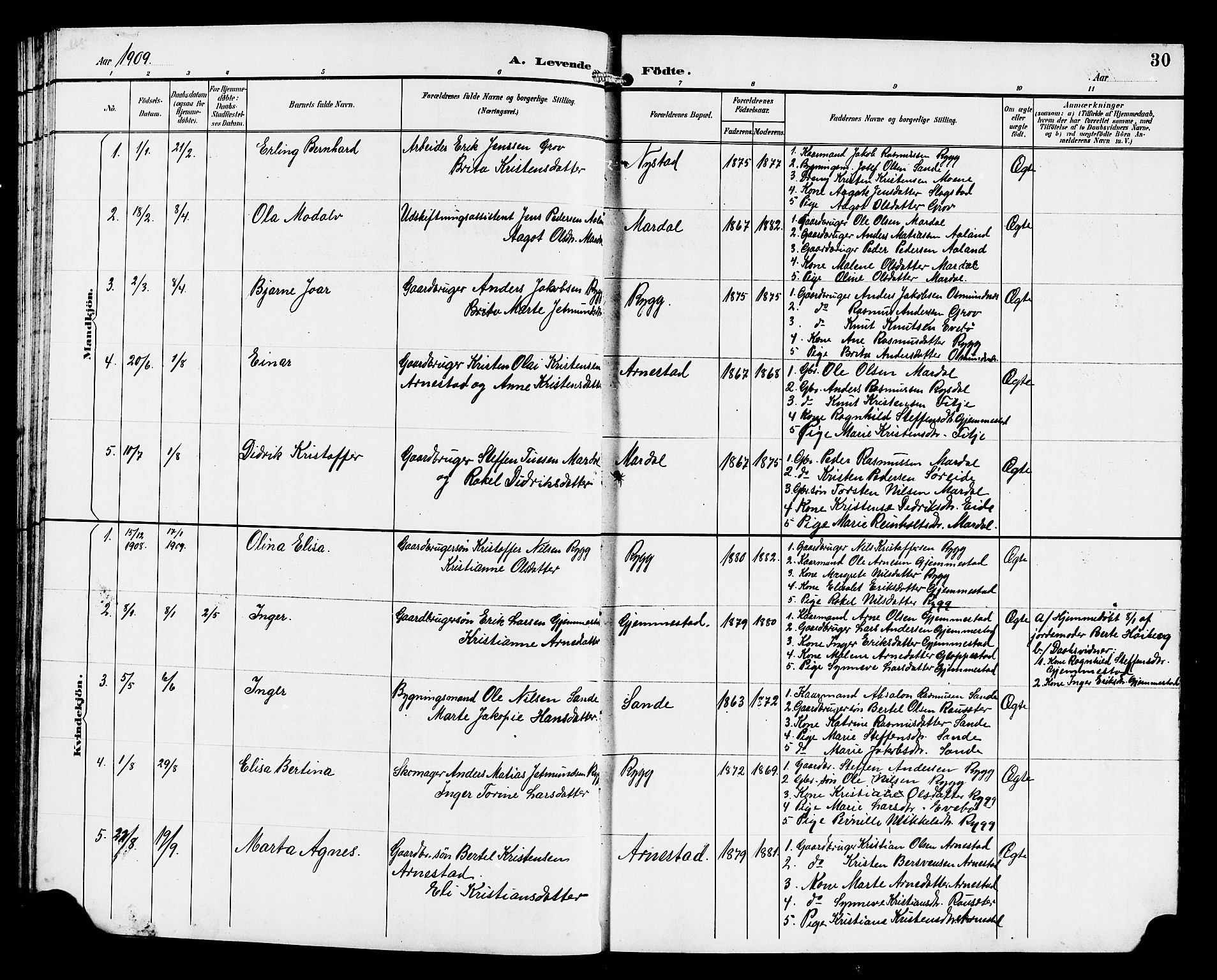 Gloppen sokneprestembete, AV/SAB-A-80101/H/Hab/Habd/L0001: Parish register (copy) no. D 1, 1892-1921, p. 30