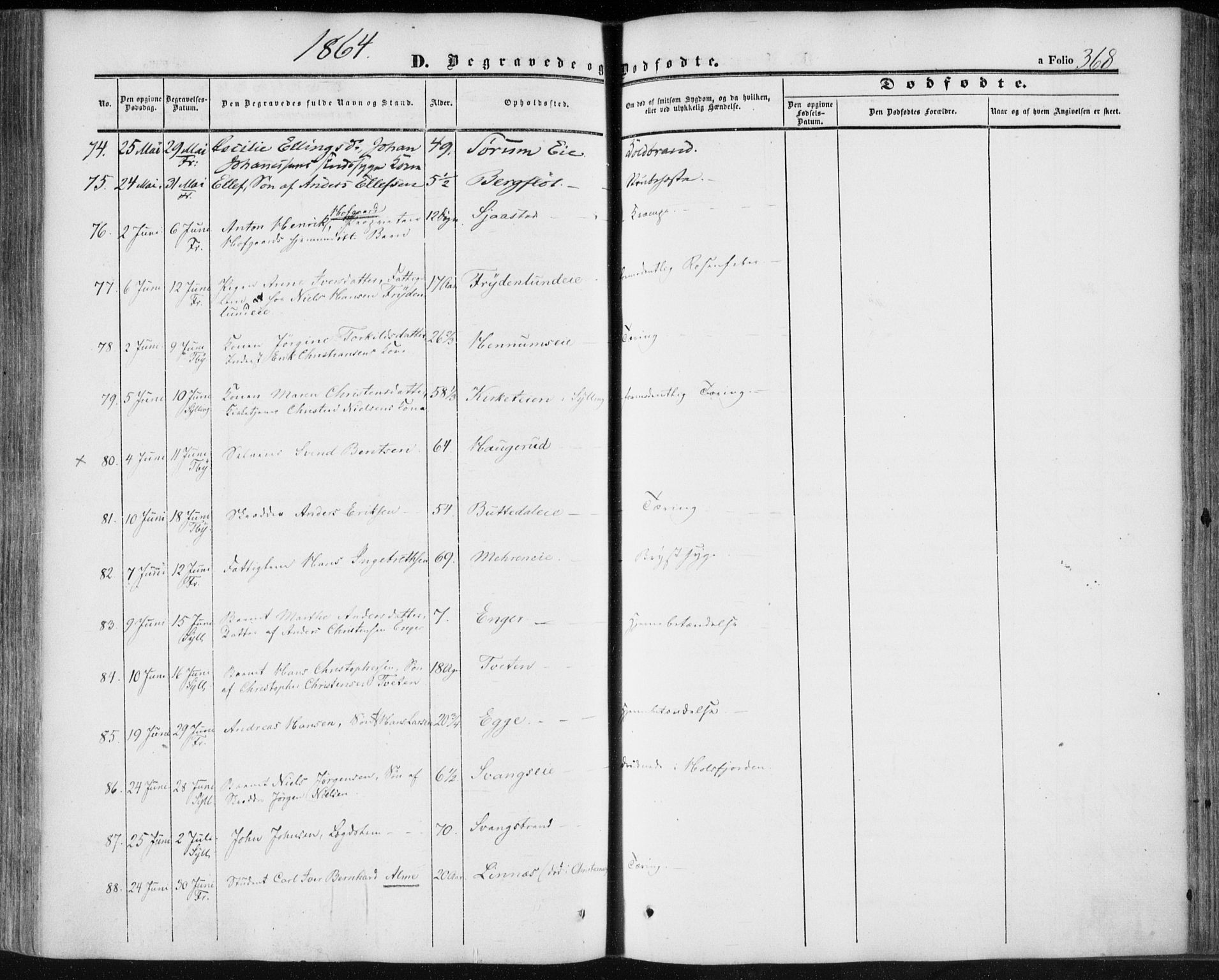 Lier kirkebøker, SAKO/A-230/F/Fa/L0012: Parish register (official) no. I 12, 1854-1864, p. 368