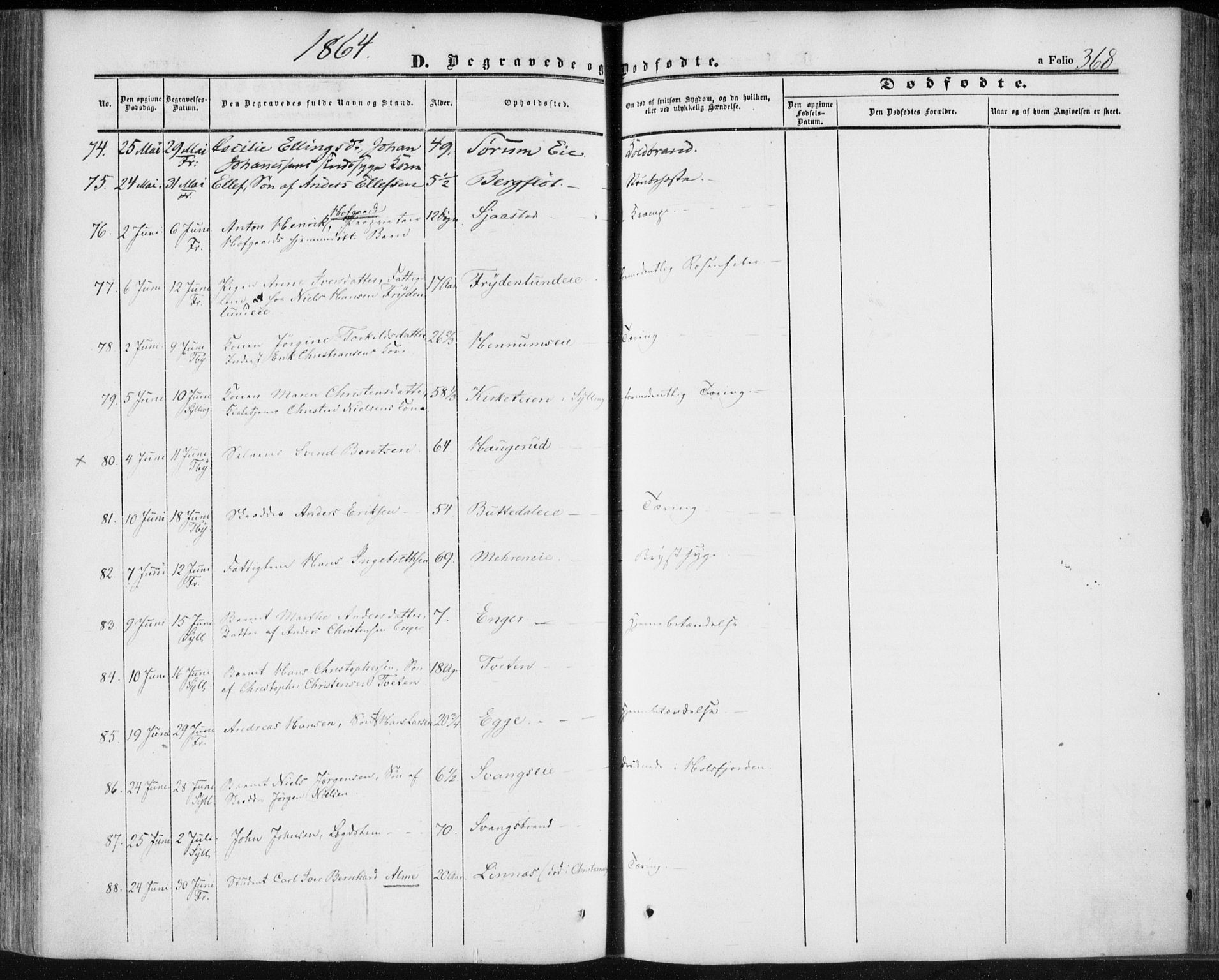 Lier kirkebøker, AV/SAKO-A-230/F/Fa/L0012: Parish register (official) no. I 12, 1854-1864, p. 368