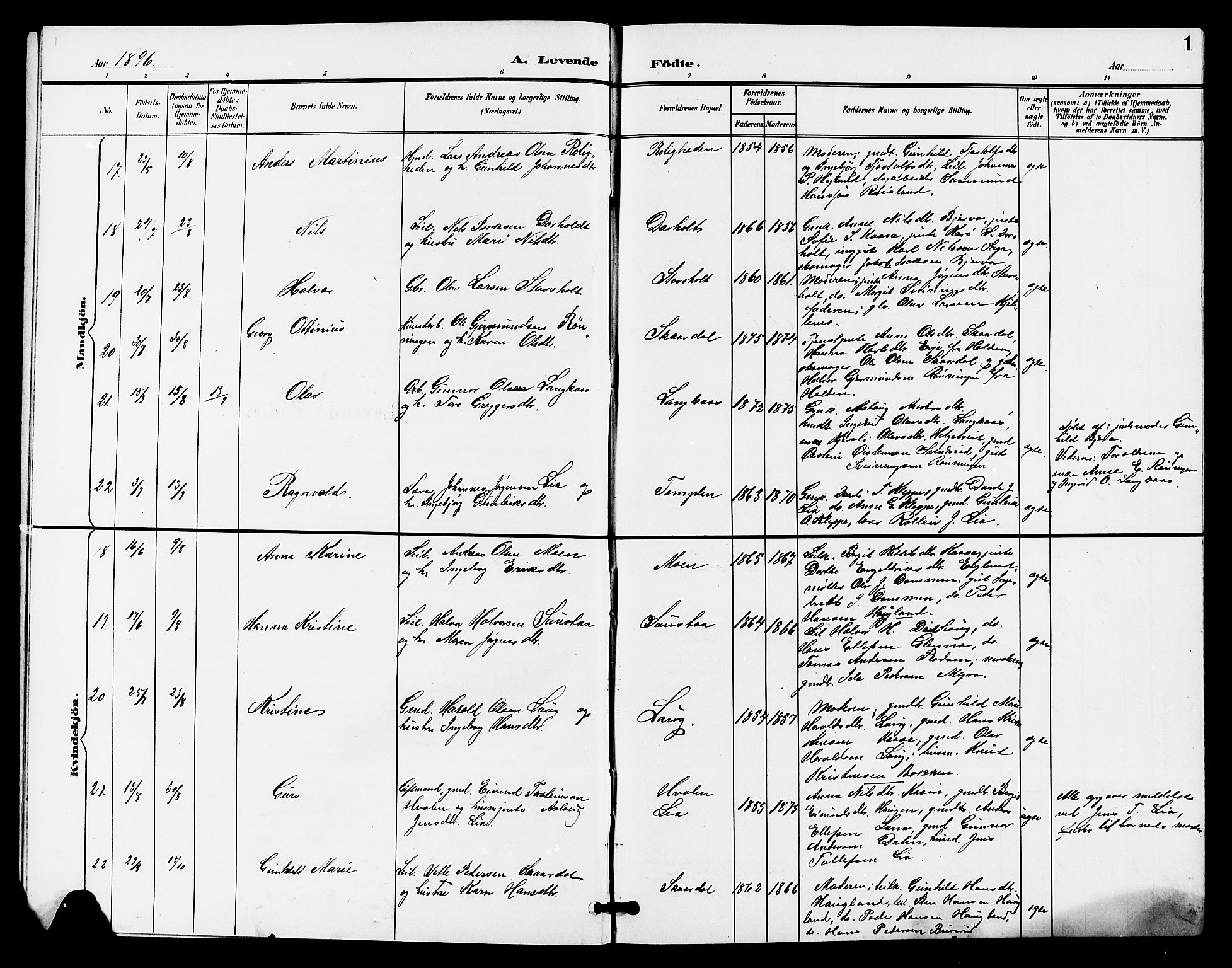 Lunde kirkebøker, SAKO/A-282/G/Ga/L0003: Parish register (copy) no. I 3, 1896-1905, p. 1