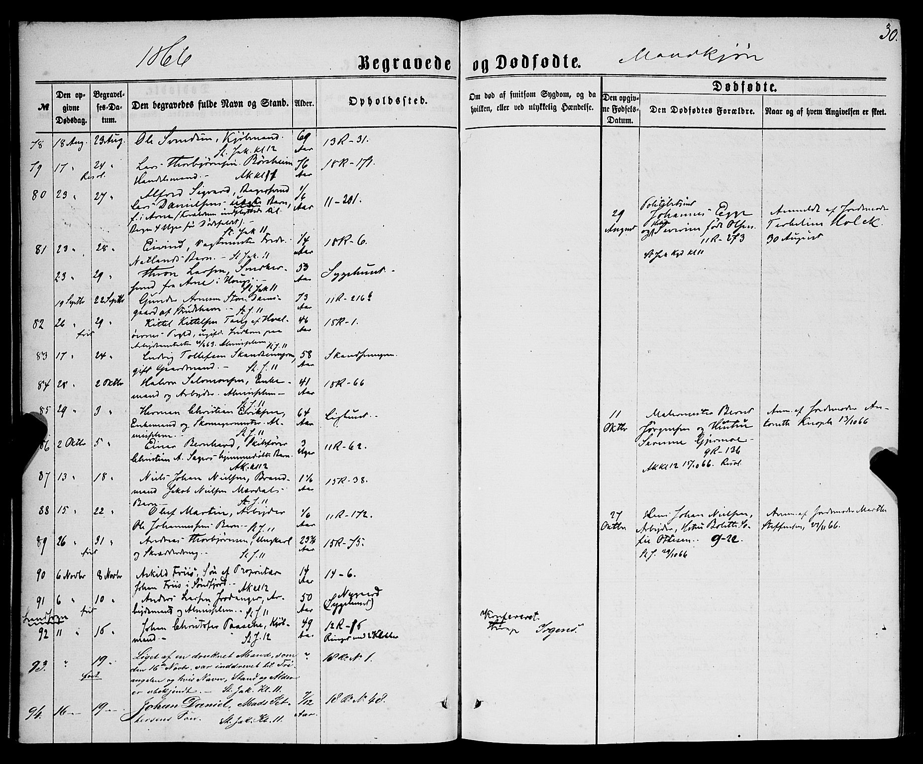 Domkirken sokneprestembete, AV/SAB-A-74801/H/Haa/L0042: Parish register (official) no. E 3, 1863-1876, p. 30