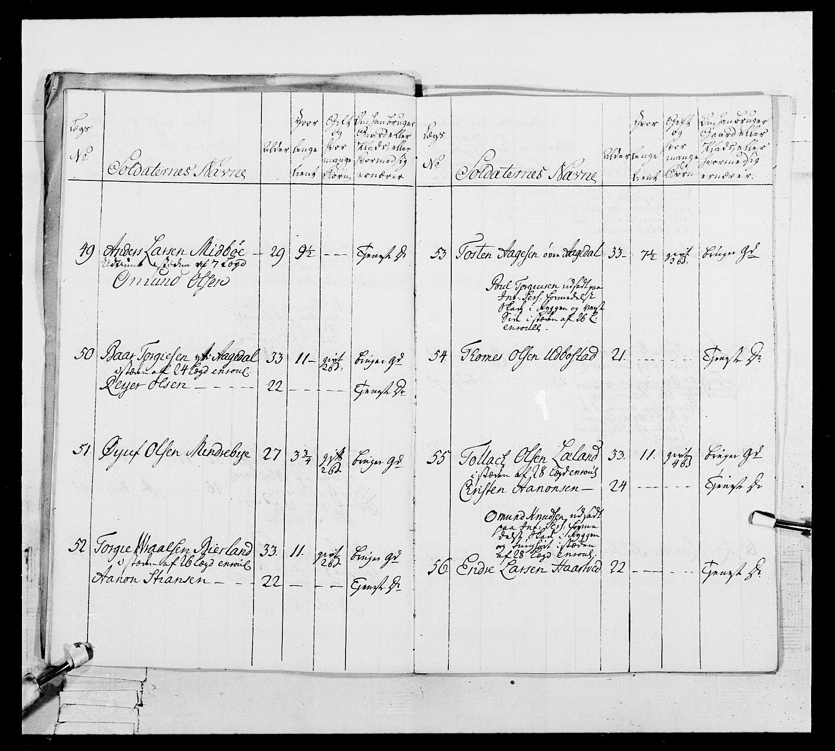 Generalitets- og kommissariatskollegiet, Det kongelige norske kommissariatskollegium, AV/RA-EA-5420/E/Eh/L0105: 2. Vesterlenske nasjonale infanteriregiment, 1766-1773, p. 427