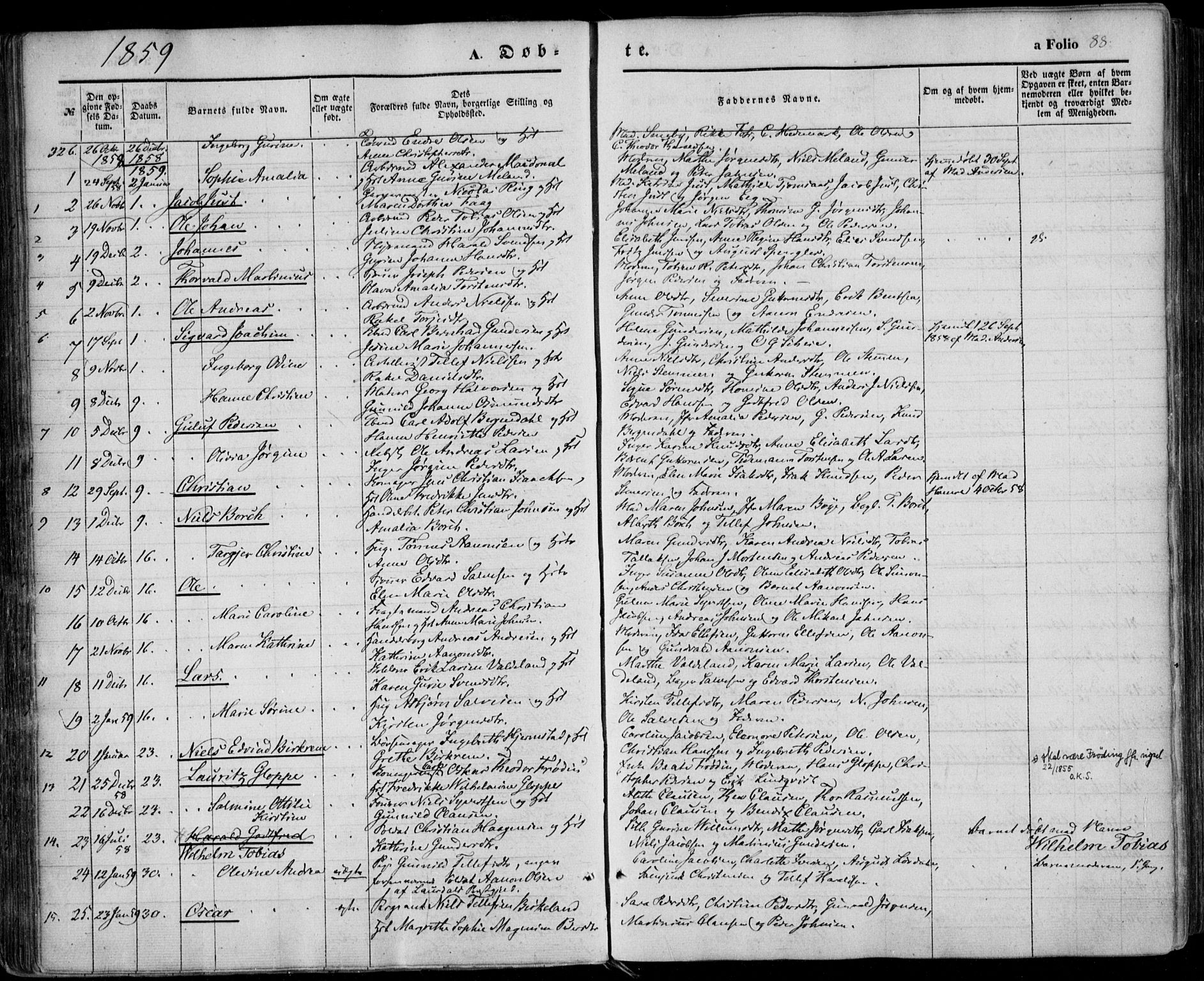 Kristiansand domprosti, SAK/1112-0006/F/Fa/L0014: Parish register (official) no. A 14, 1852-1867, p. 88