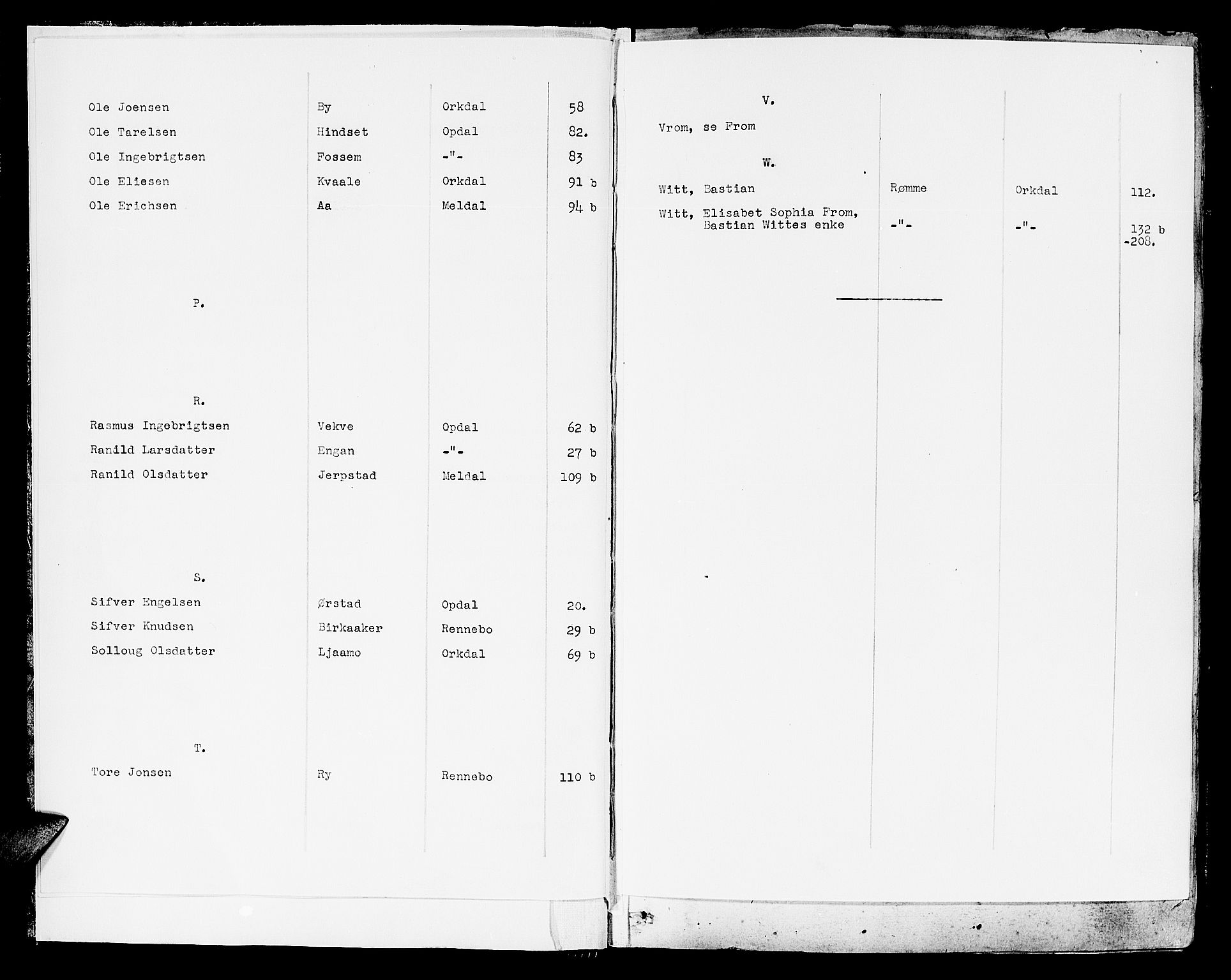 Orkdal sorenskriveri, AV/SAT-A-4169/1/3/3Aa/L0001: Skifteprotokoller, 1689-1728