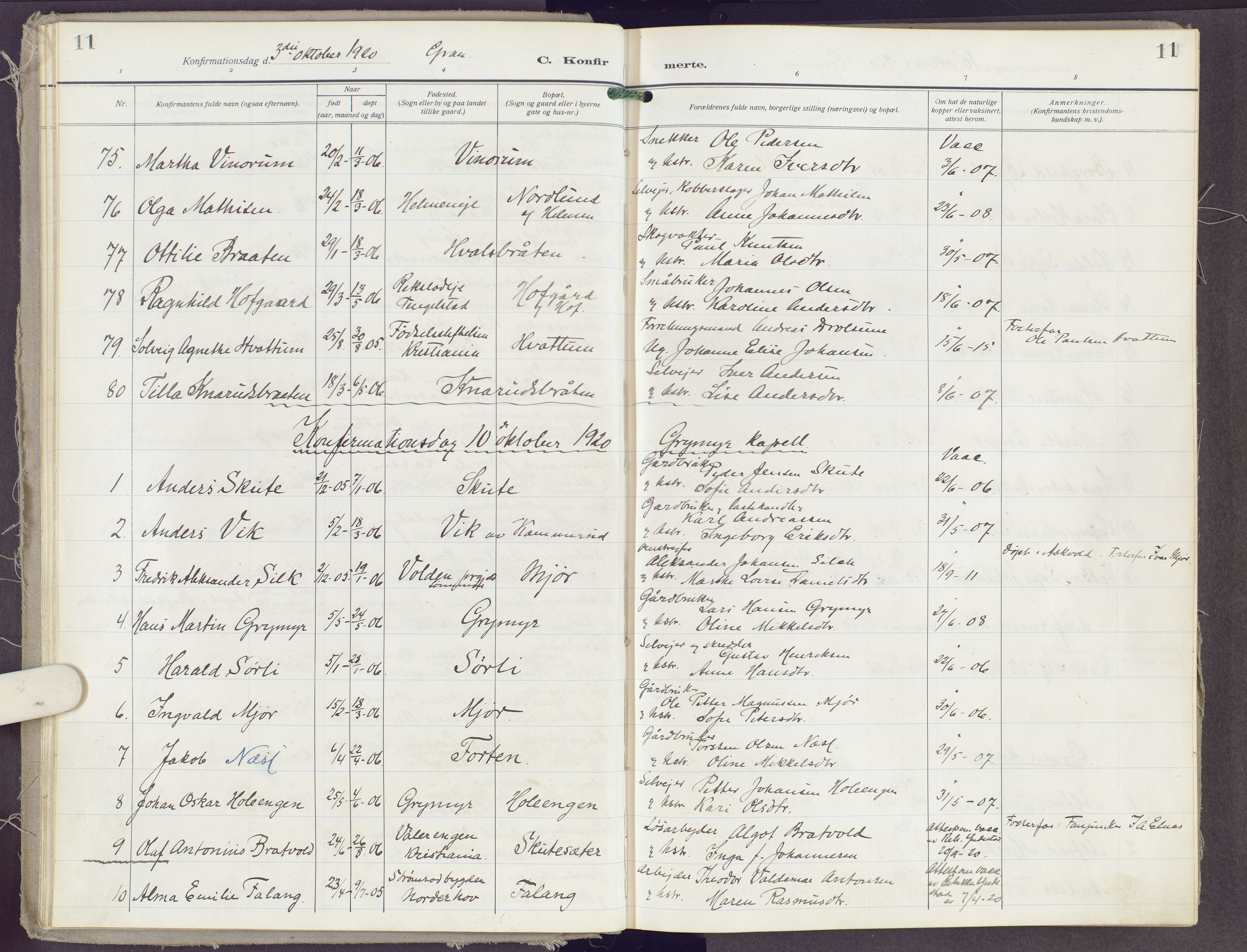 Gran prestekontor, AV/SAH-PREST-112/H/Ha/Haa/L0023: Parish register (official) no. 23, 1919-1938, p. 11