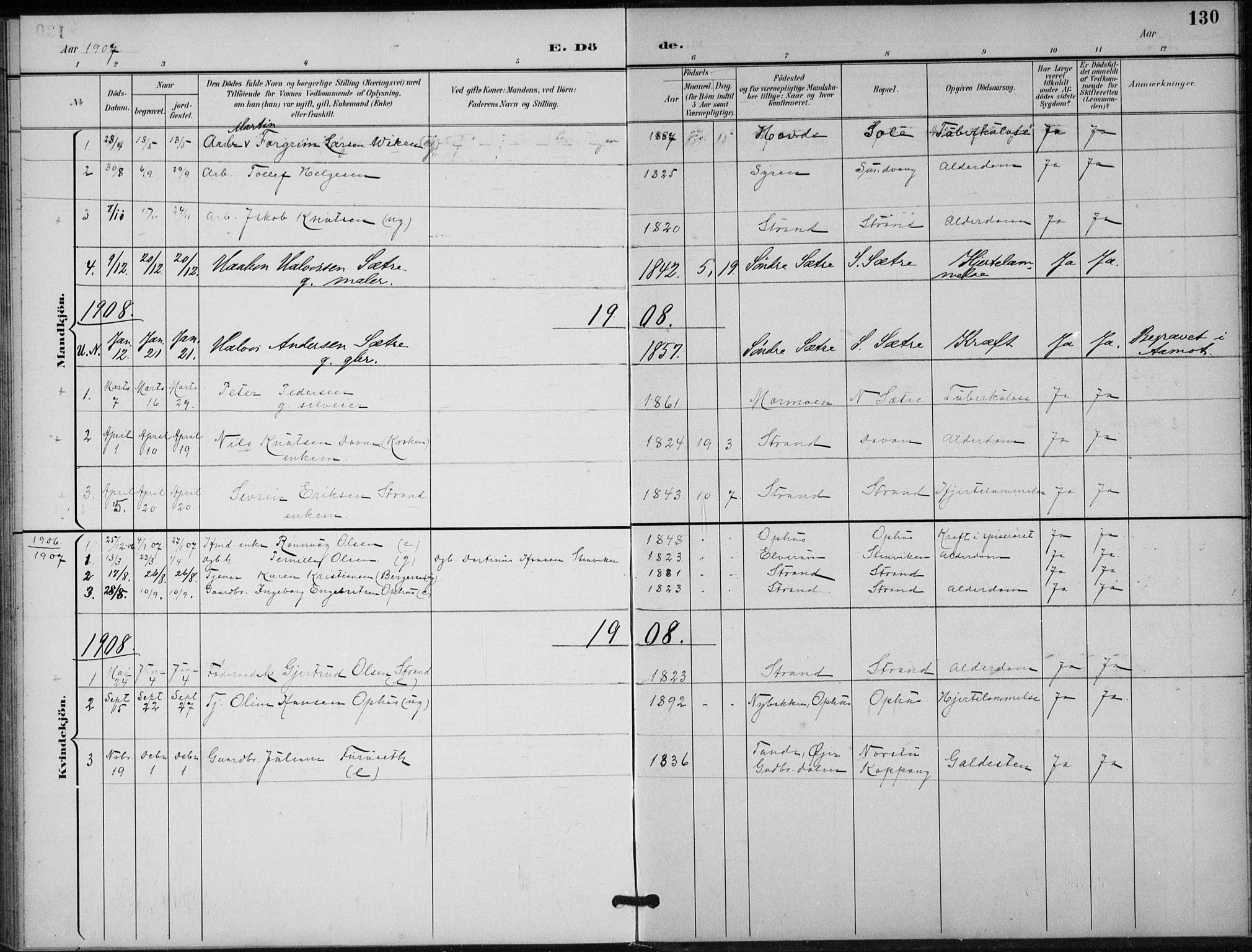 Stor-Elvdal prestekontor, SAH/PREST-052/H/Ha/Hab/L0004: Parish register (copy) no. 4, 1895-1938, p. 130