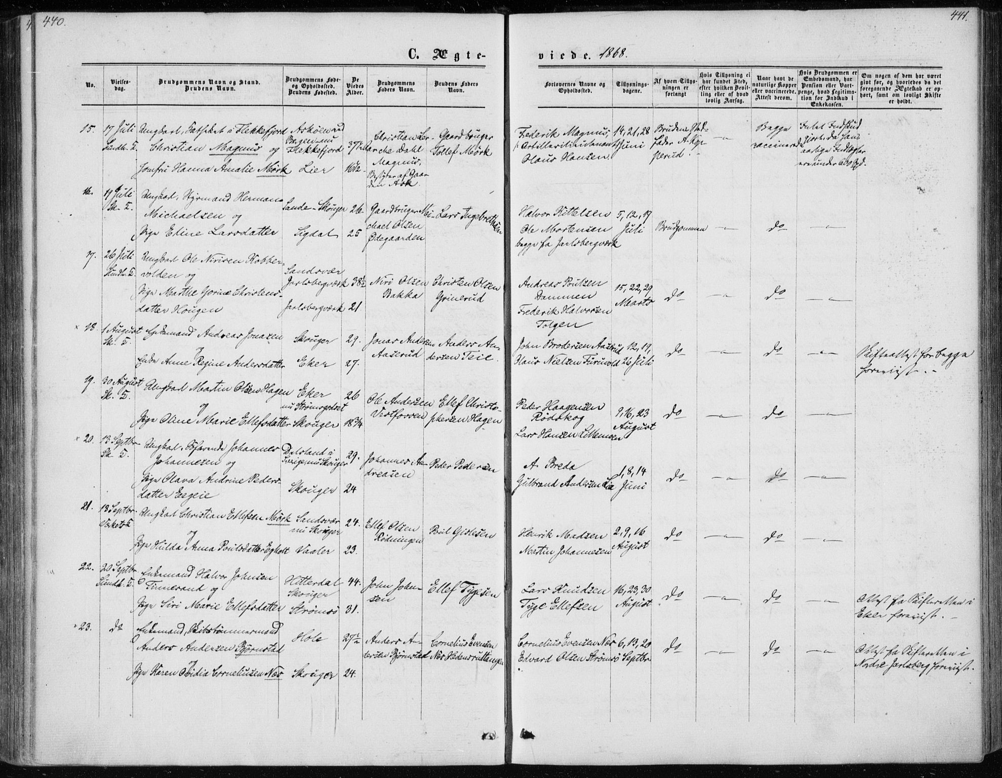 Skoger kirkebøker, AV/SAKO-A-59/F/Fa/L0004: Parish register (official) no. I 4, 1862-1872, p. 440-441