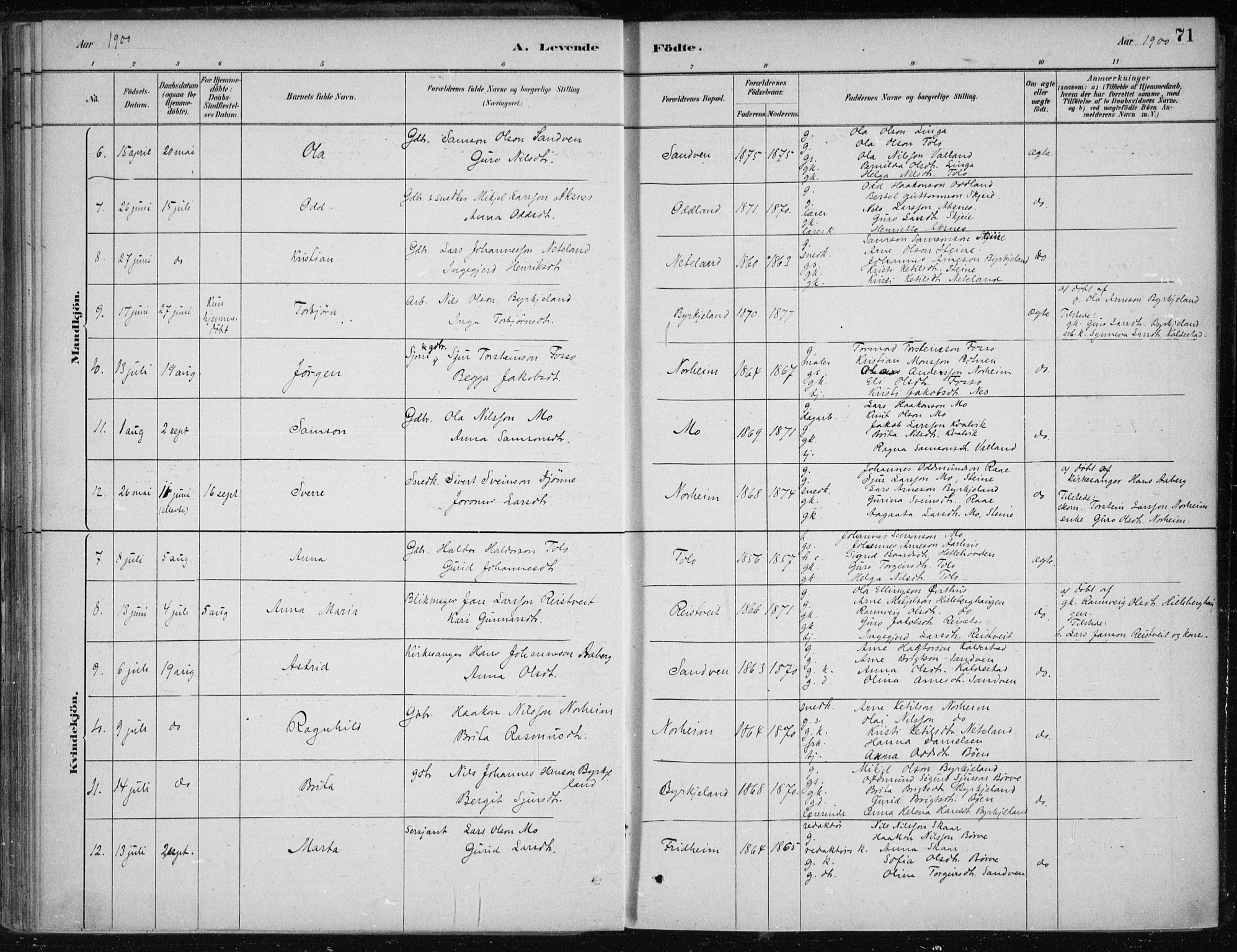 Kvam sokneprestembete, SAB/A-76201/H/Haa: Parish register (official) no. B  1, 1880-1908, p. 71