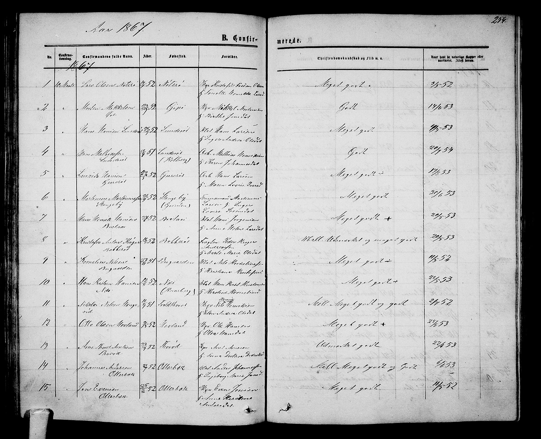 Nøtterøy kirkebøker, SAKO/A-354/G/Ga/L0002: Parish register (copy) no. I 2, 1860-1877, p. 254
