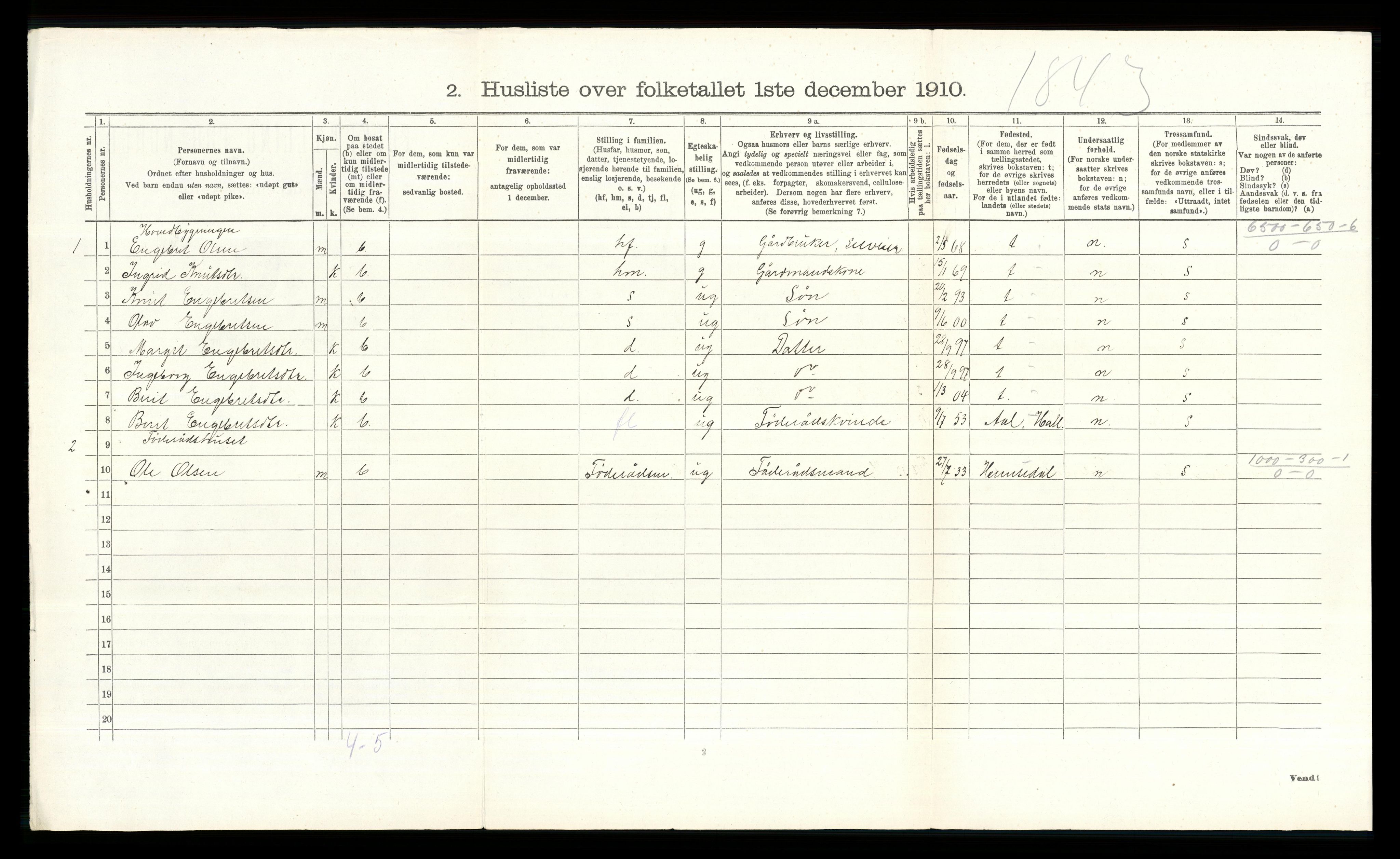 RA, 1910 census for Vestre Slidre, 1910, p. 350