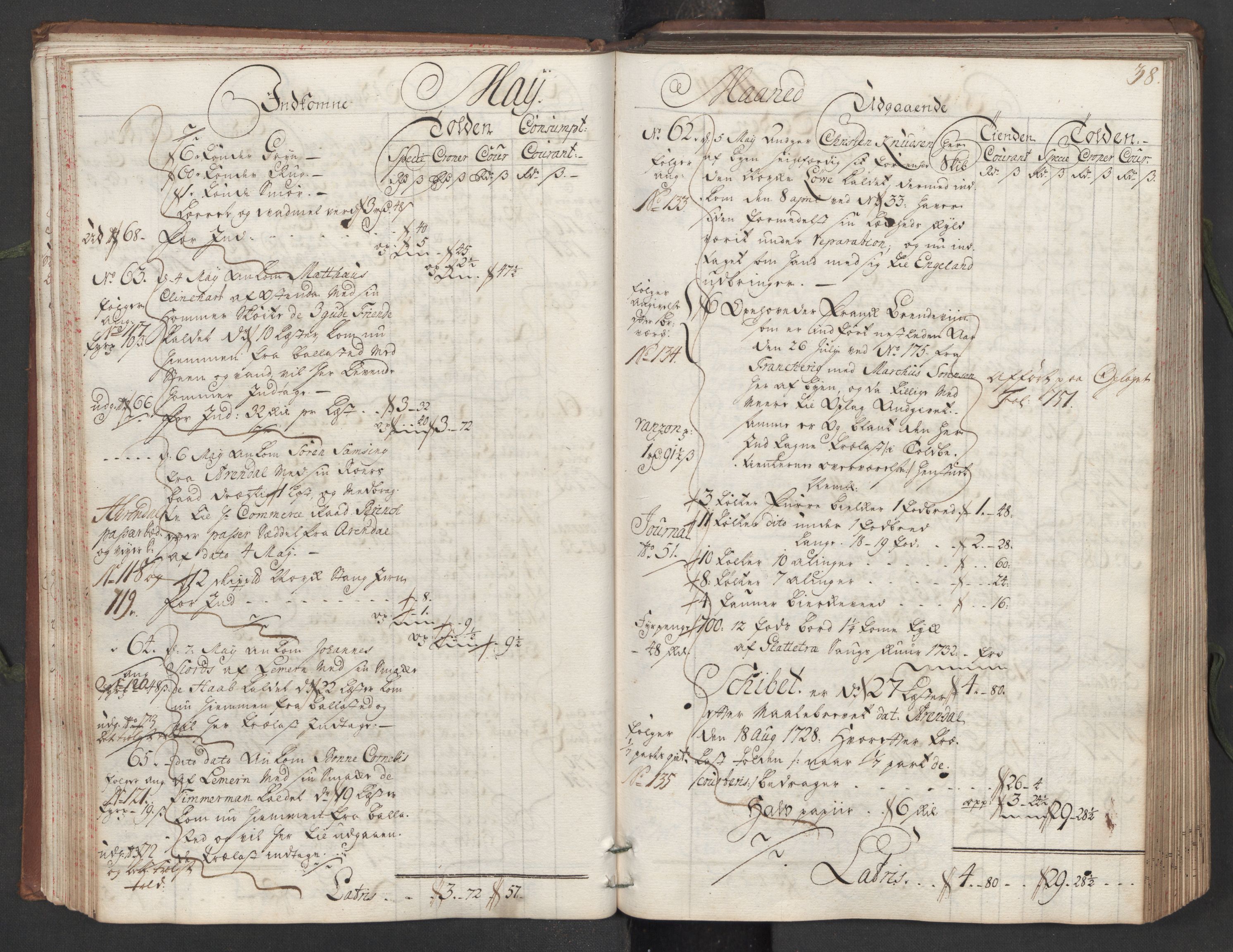 Generaltollkammeret, tollregnskaper, AV/RA-EA-5490/R16/L0013/0001: Tollregnskaper Kristiansand / Hovedtollbok, 1733, p. 37b-38a