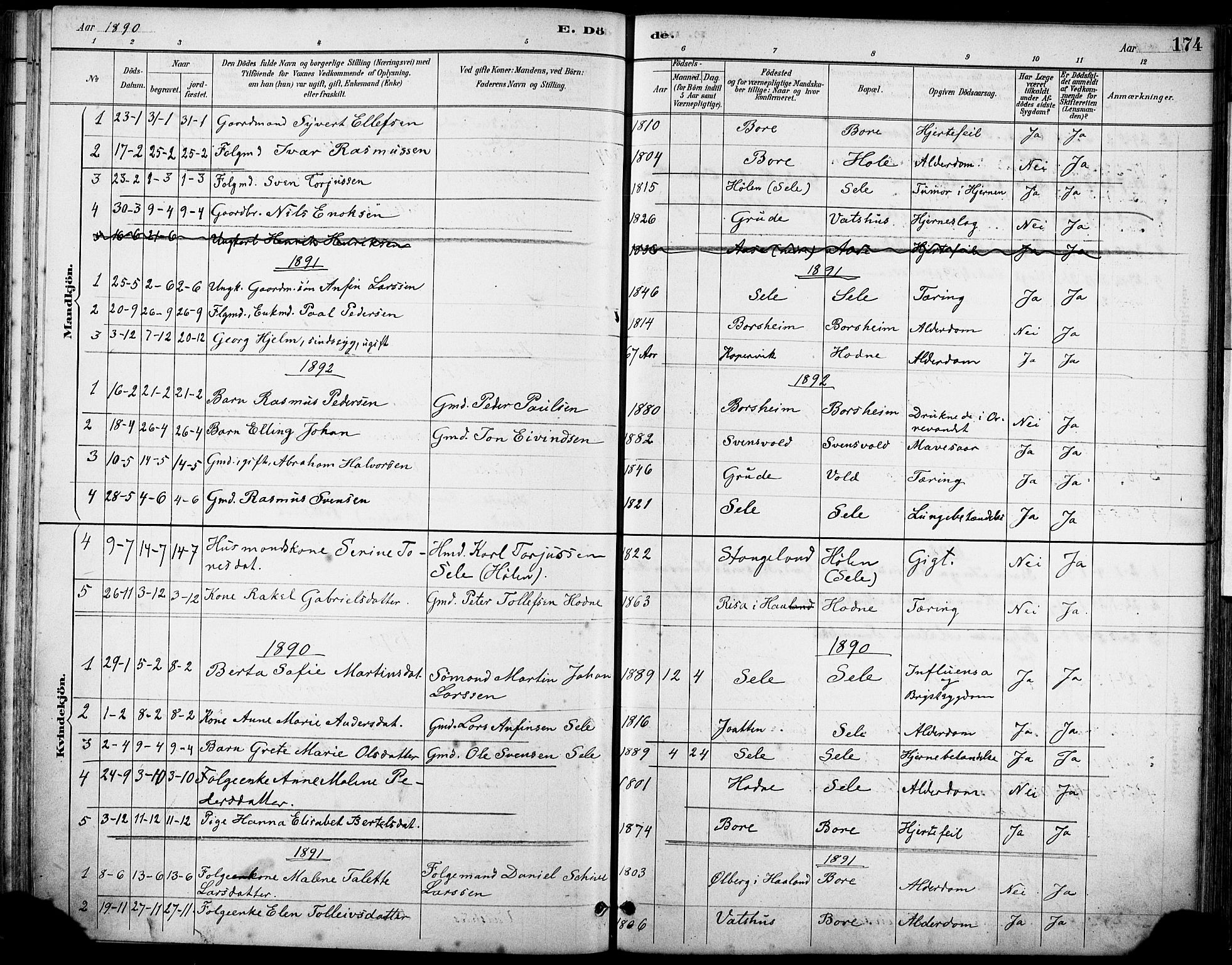 Klepp sokneprestkontor, SAST/A-101803/001/3/30BA/L0008: Parish register (official) no. A 9, 1886-1919, p. 174