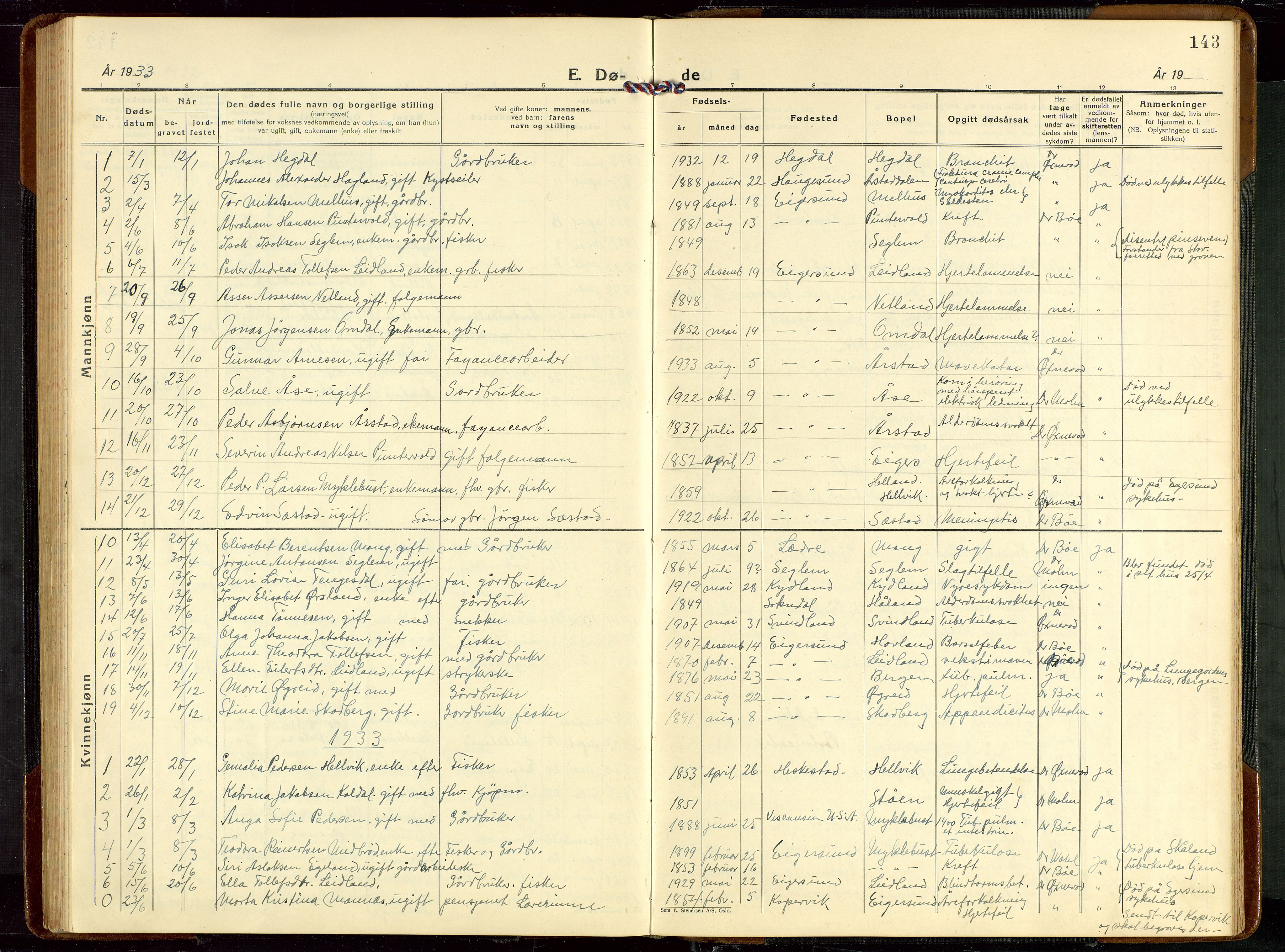 Eigersund sokneprestkontor, AV/SAST-A-101807/S09/L0013: Parish register (copy) no. B 13, 1931-1949, p. 143