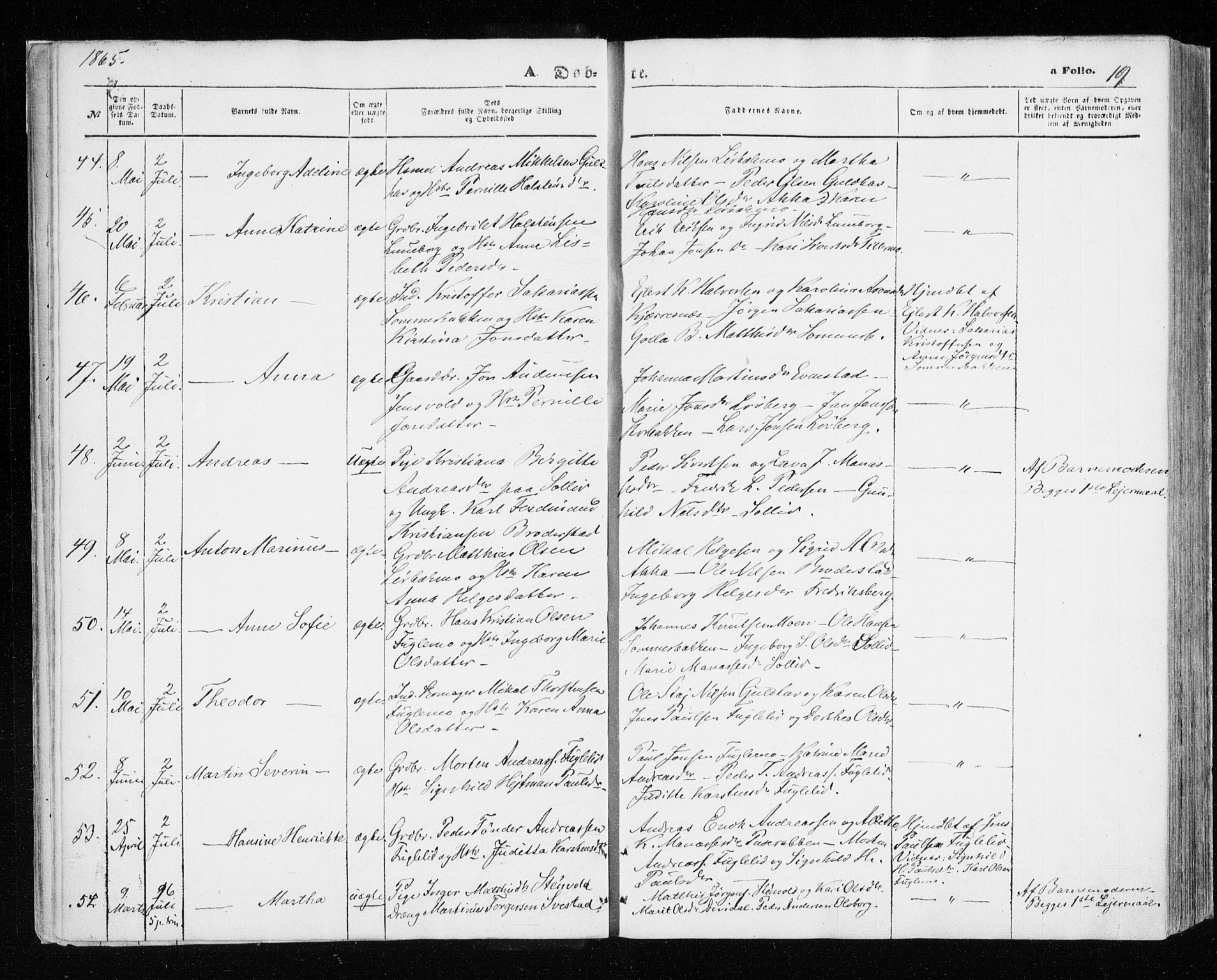 Målselv sokneprestembete, SATØ/S-1311/G/Ga/Gaa/L0004kirke: Parish register (official) no. 4, 1863-1872, p. 19